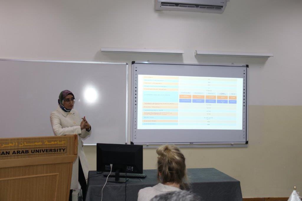 "عمان العربية" تستقبل وفداً من عدة جامعات هولندية لبحث سبل التعاون42