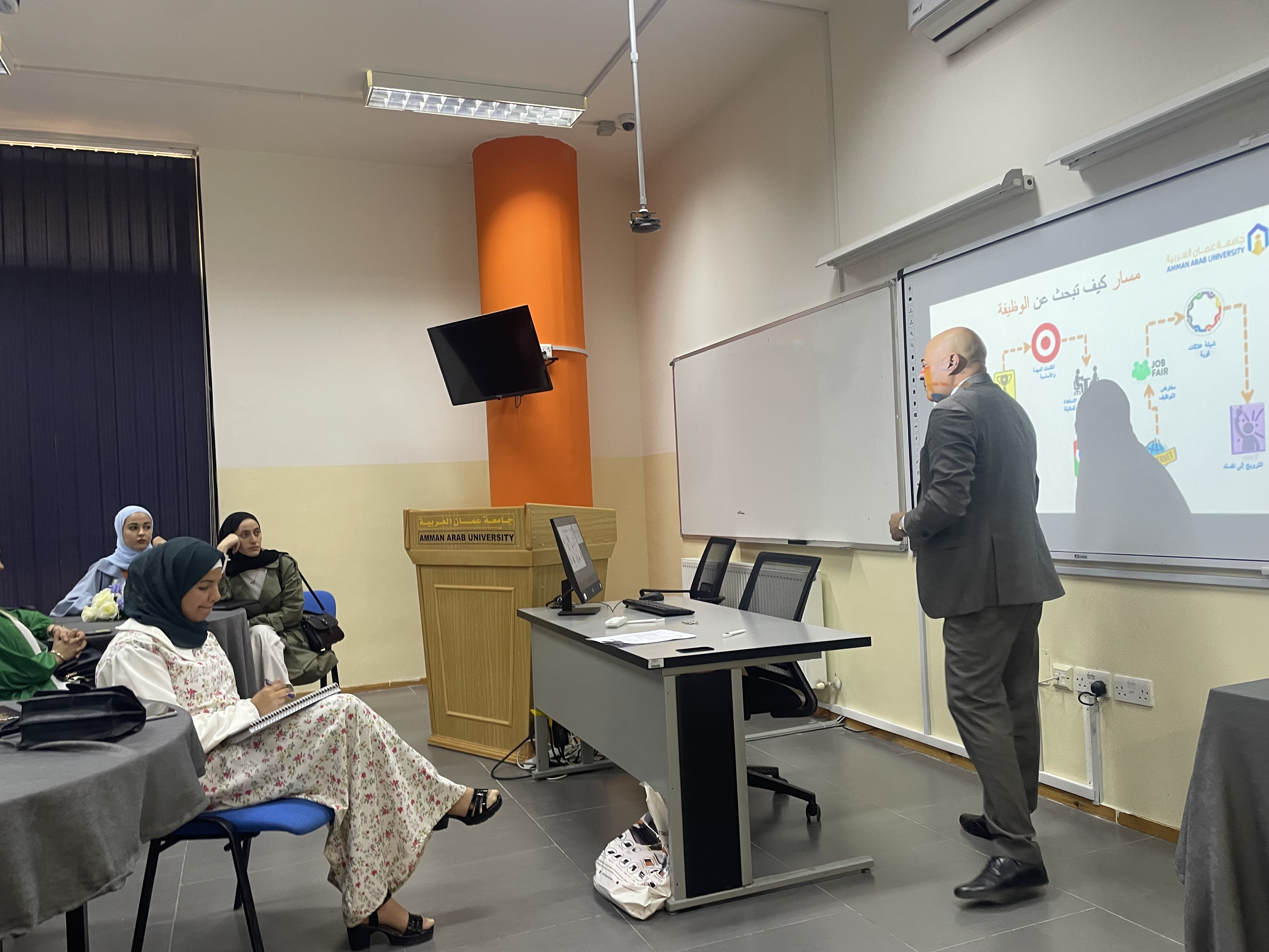"بمشاركة 58 شركة في اليوم الوظيفي لجامعة عمّان العربية"29