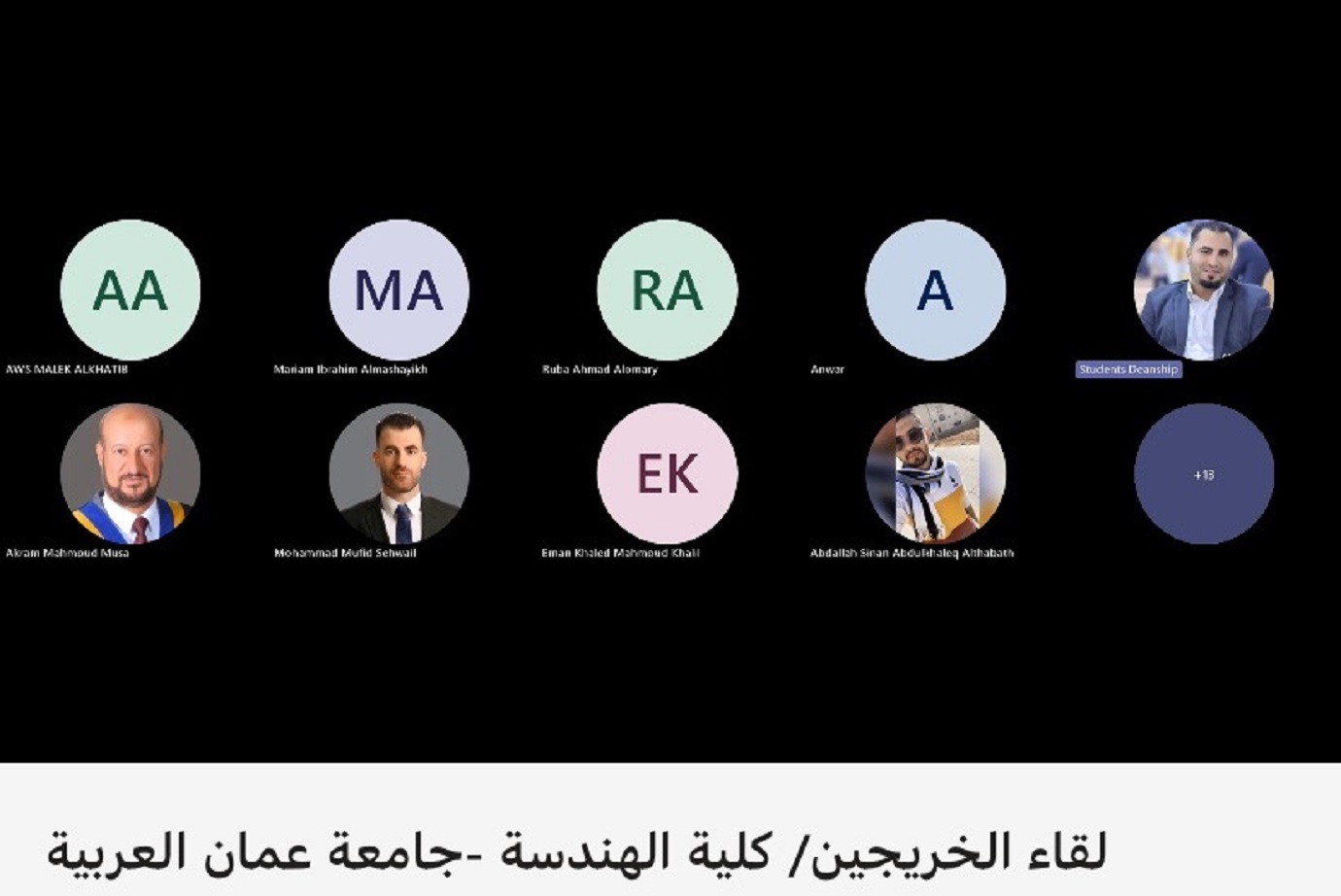 تواصل مستمر وتبادل خبرات: جامعة عمان العربية تجمع خريجي كلية الهندسة في لقاء مميز3