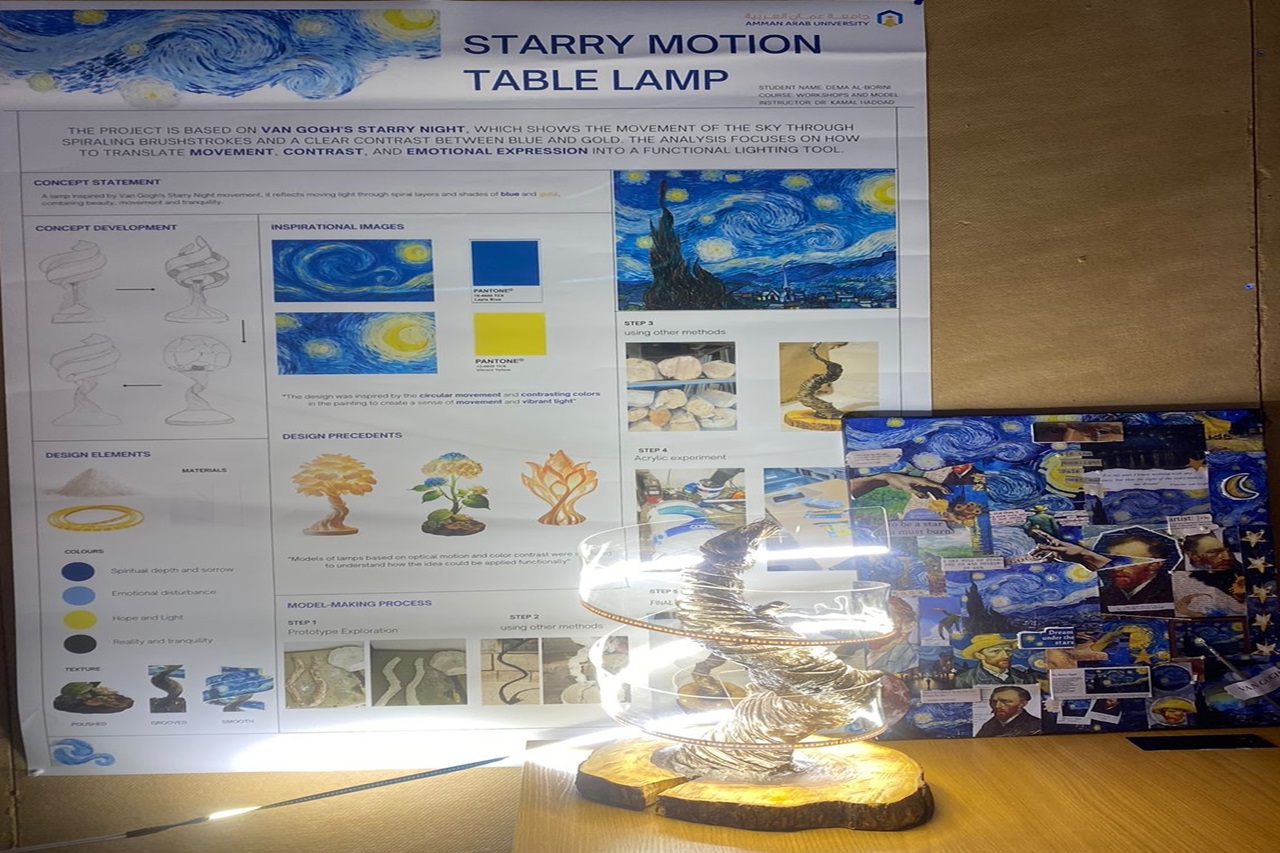 طلبة هندسة "عمان العربية" يبدعون في تصميم مجسّمات إضاءة ضمن مساق "الورش والنماذج المعمارية"2