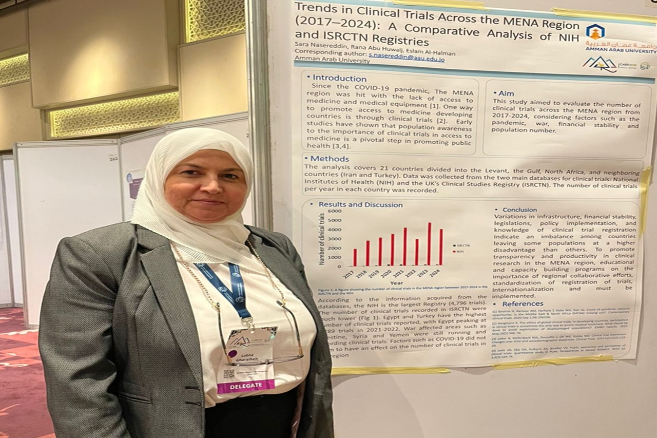 صيدلة "عمان العربية" تشارك في المؤتمر الدولي النوعي الرابع والعشرين لليقظة الدوائية (ISoP 2025) في القاهرة3