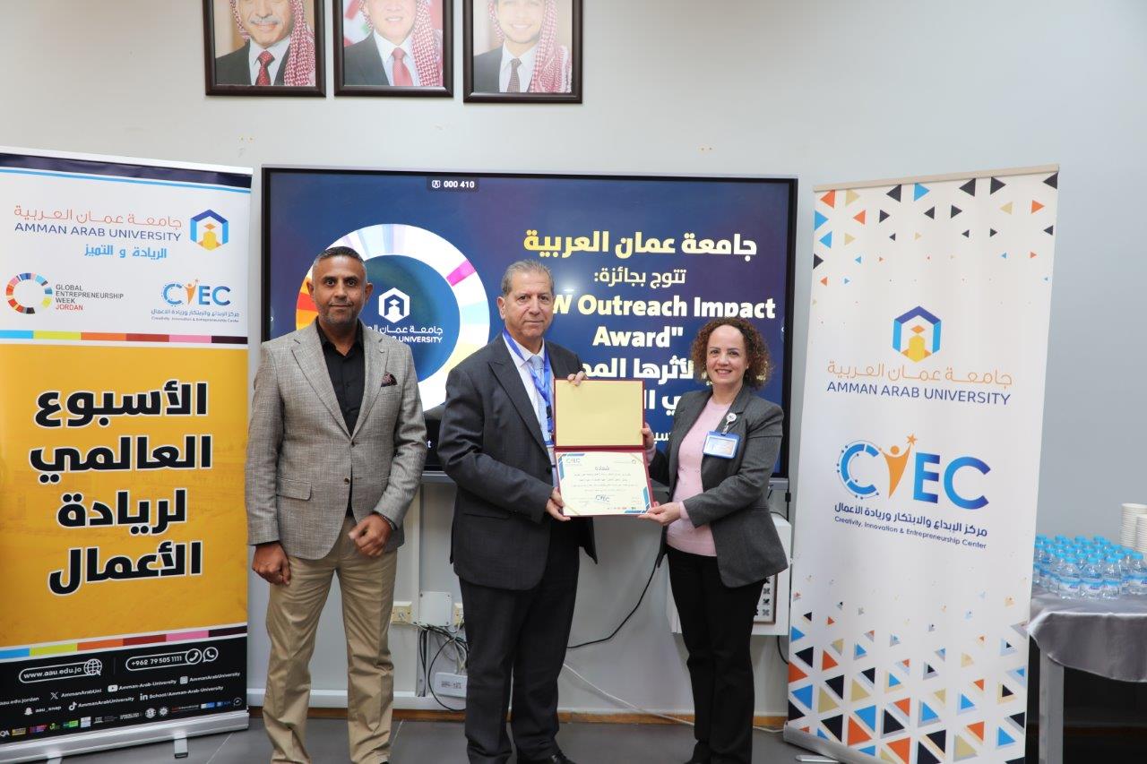 جامعة عمان العربية تكرم المشاركين في فعاليات اسبوع الريادة العالمي 202512