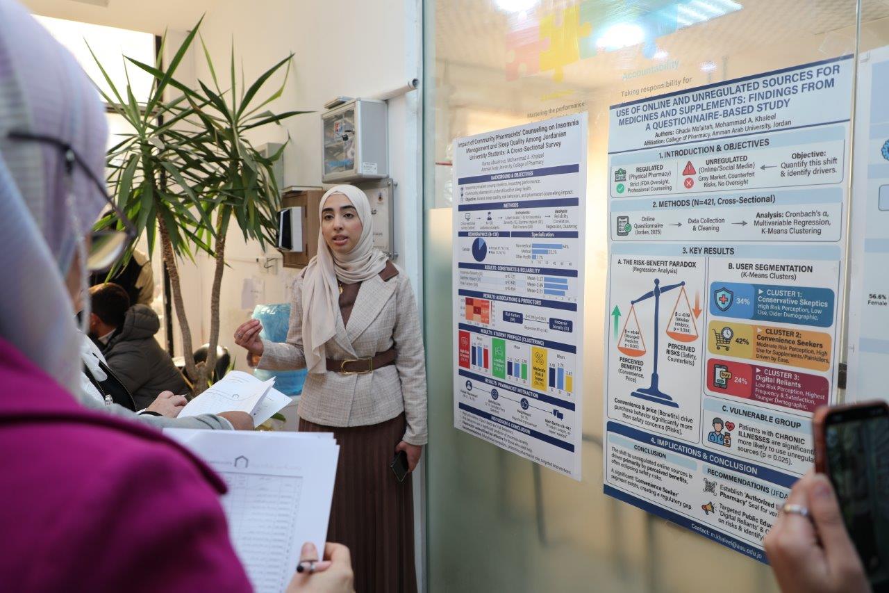 صيدلة "عمان العربية" تنظم عرضًا لمشاريع طلبة الصيدلة البحثية ضمن نهج التعليم القائم على المشاريع1