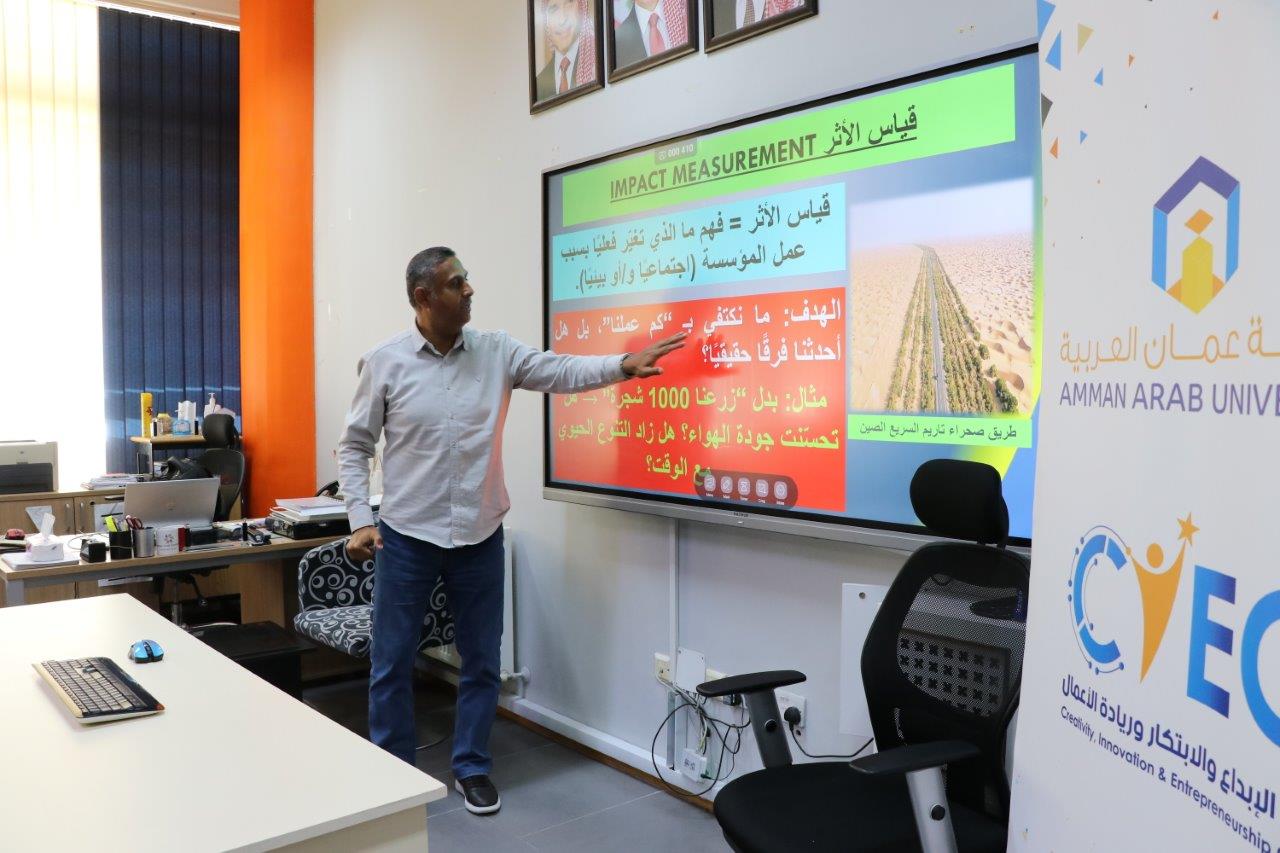 Impact by Design: Path to Sustainable Business1