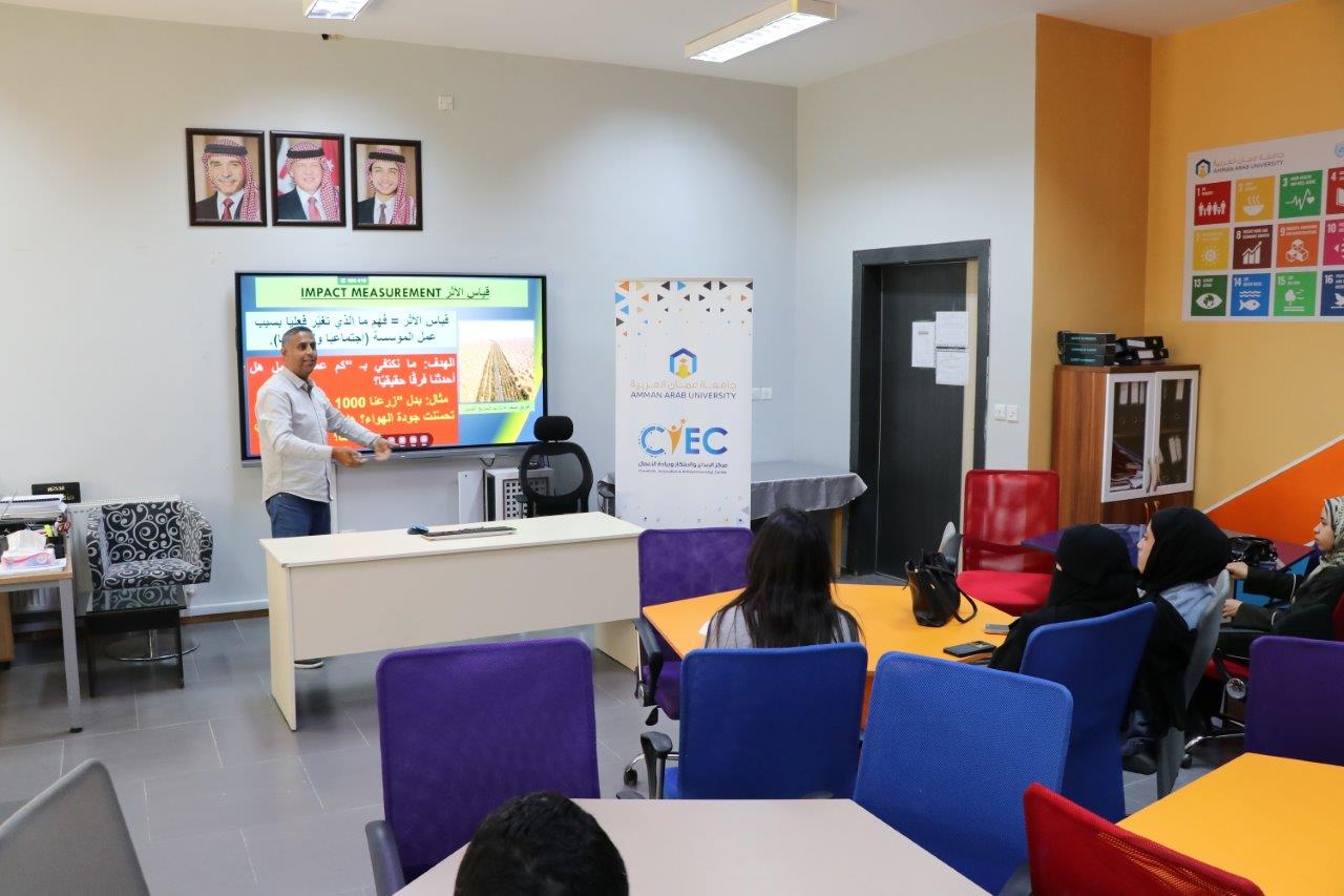 Impact by Design: Path to Sustainable Business5