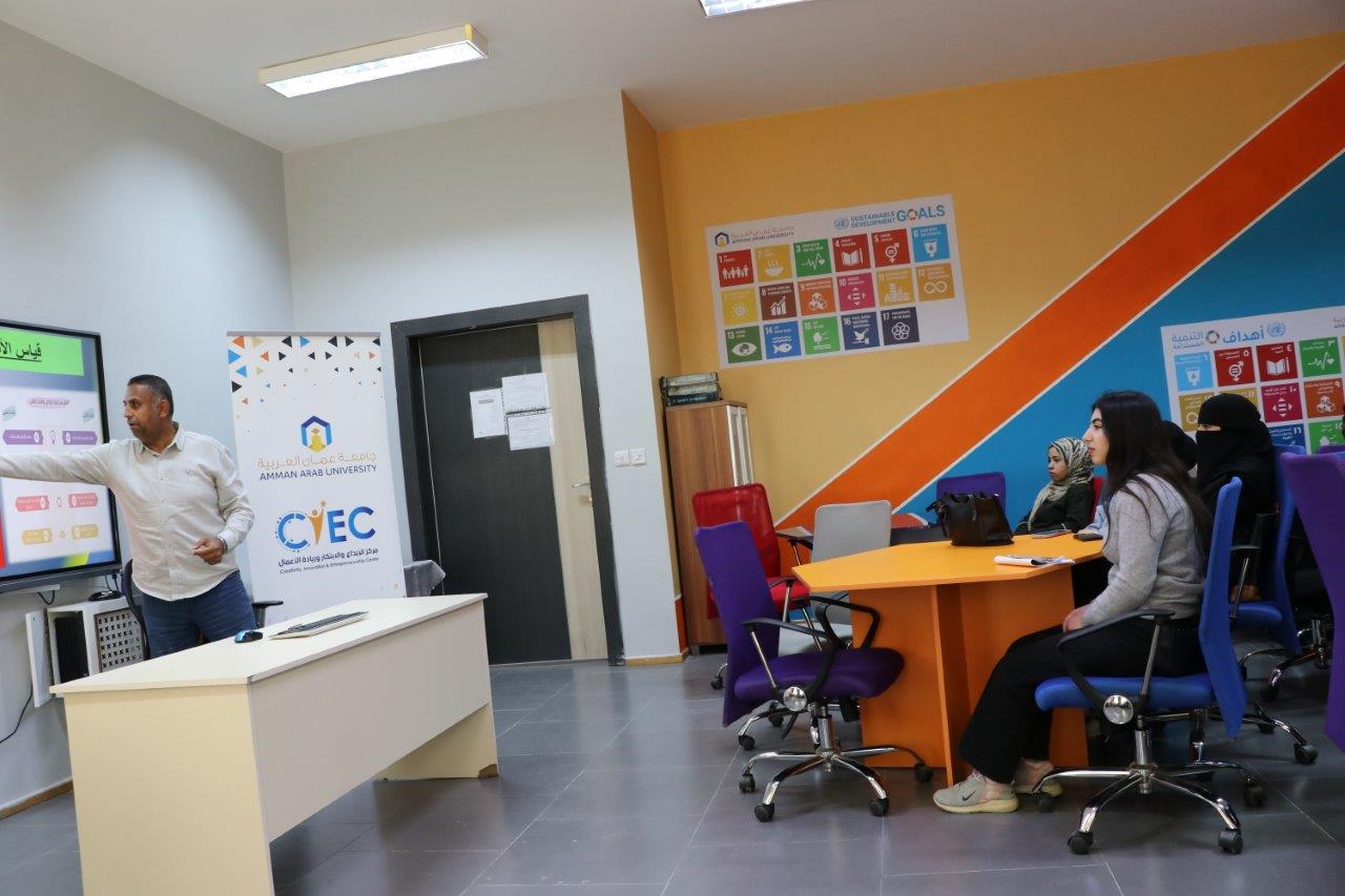 Impact by Design: Path to Sustainable Business6