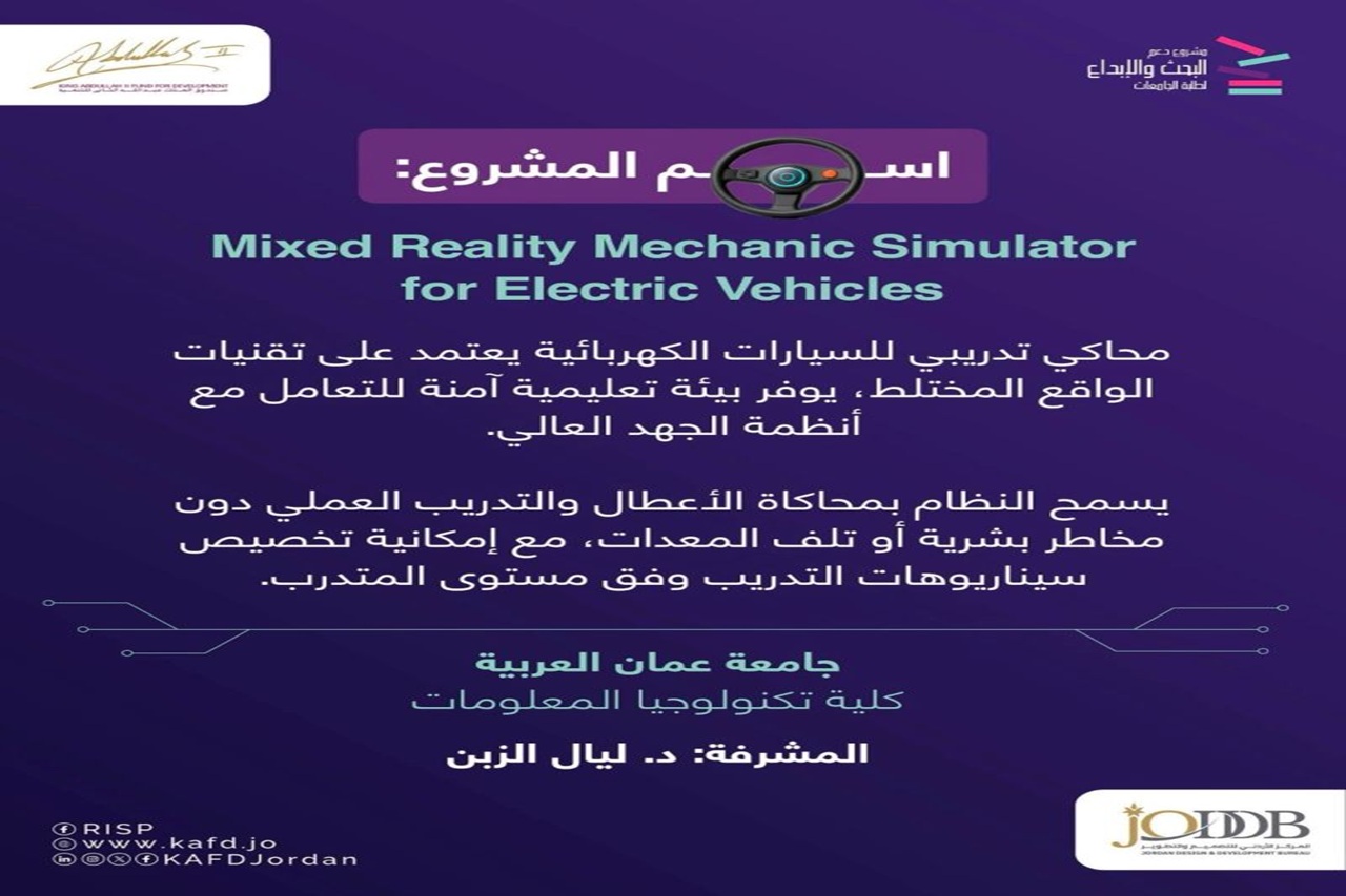 جامعة عمان العربية تحقق إنجازًا بحثيًا وطنياً متقدماً في الواقع المختلط لطلبة تكنولوجيا المعلومات والهندسة1