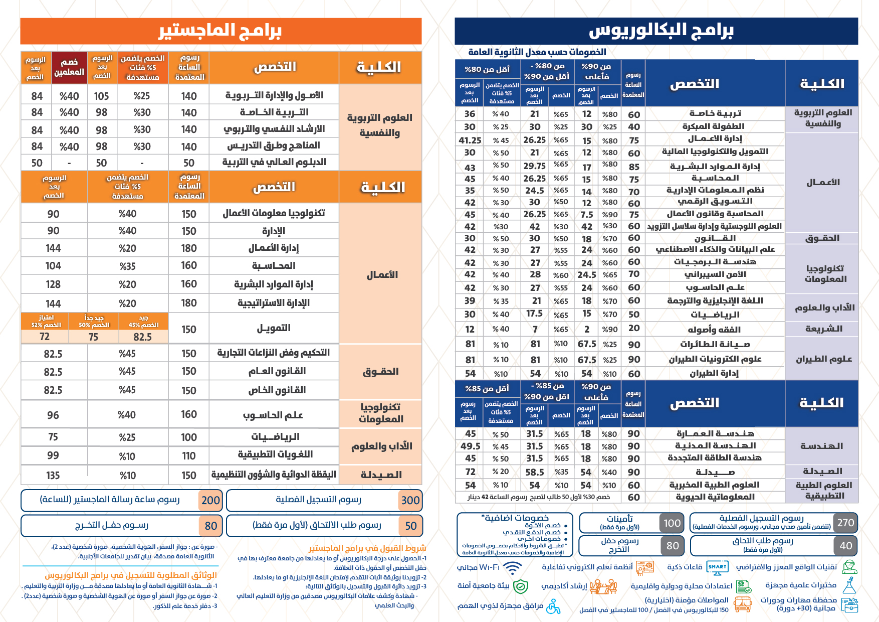 تسجيل اول