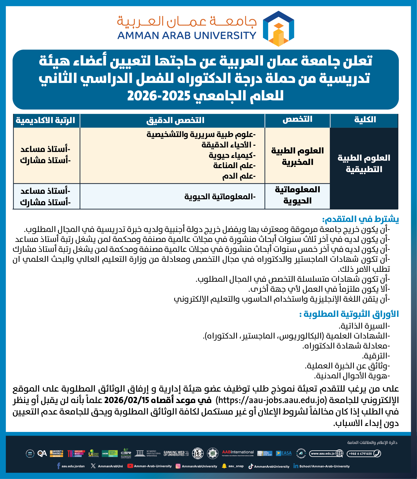 تعلن جامعة عمان العربية عن حاجتها لتعيين أعضاء هيئة تدريسية من حملة درجة الدكتوراة للفصل الدراسي الثاني للعام الجامعي 2025-2026