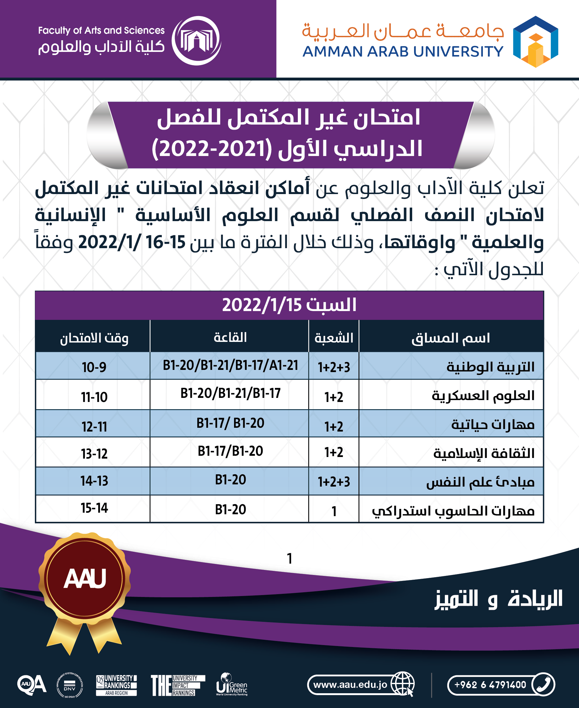 امتحان غير المكتمل للفصل الدراسي الأول 2021-2022 1