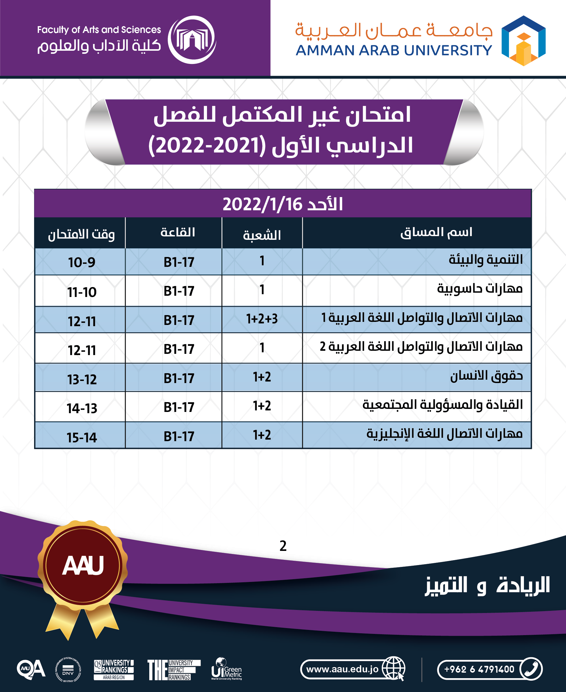 امتحان غير المكتمل للفصل الدراسي الأول 2021-2022 2