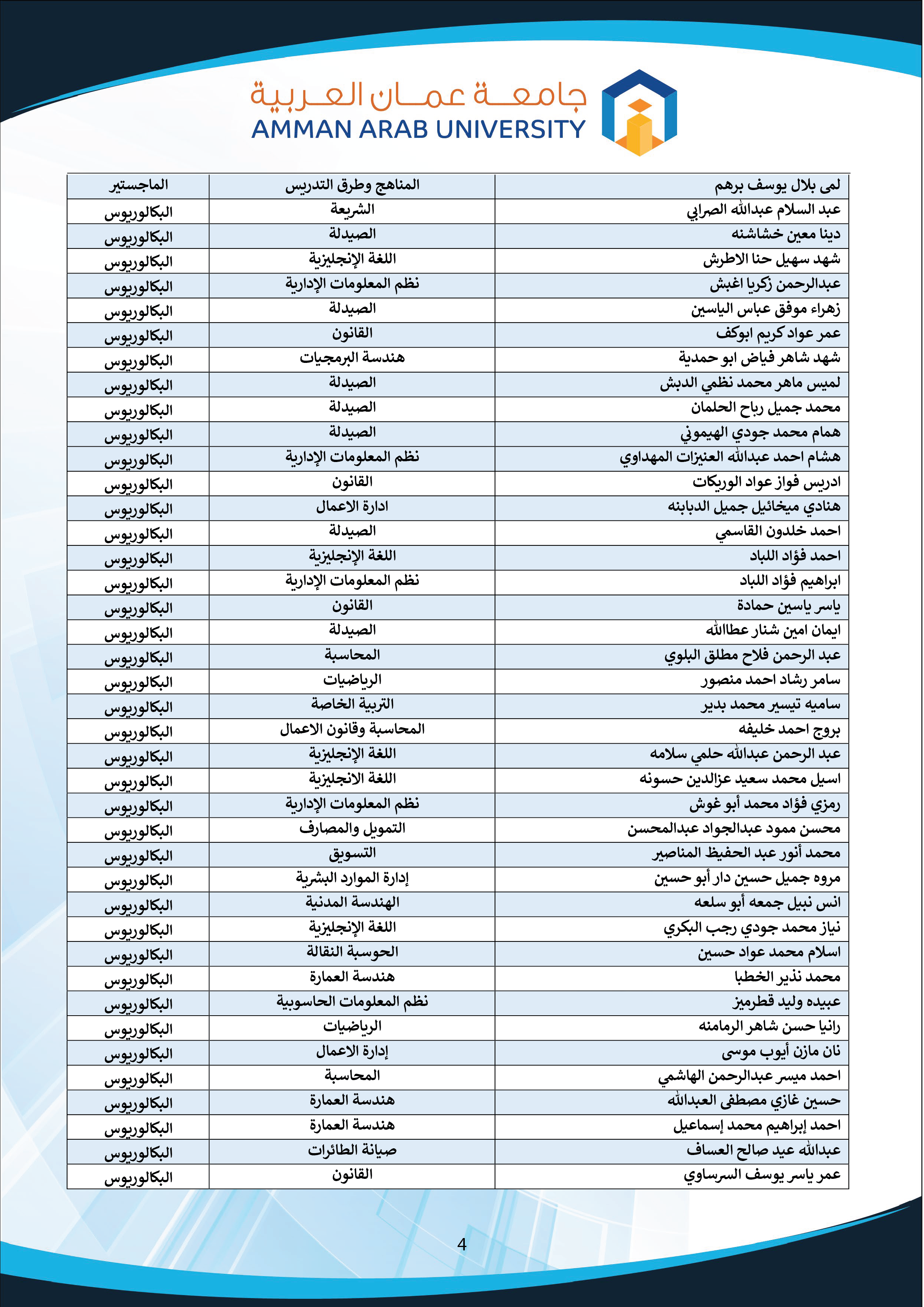 اعلان4