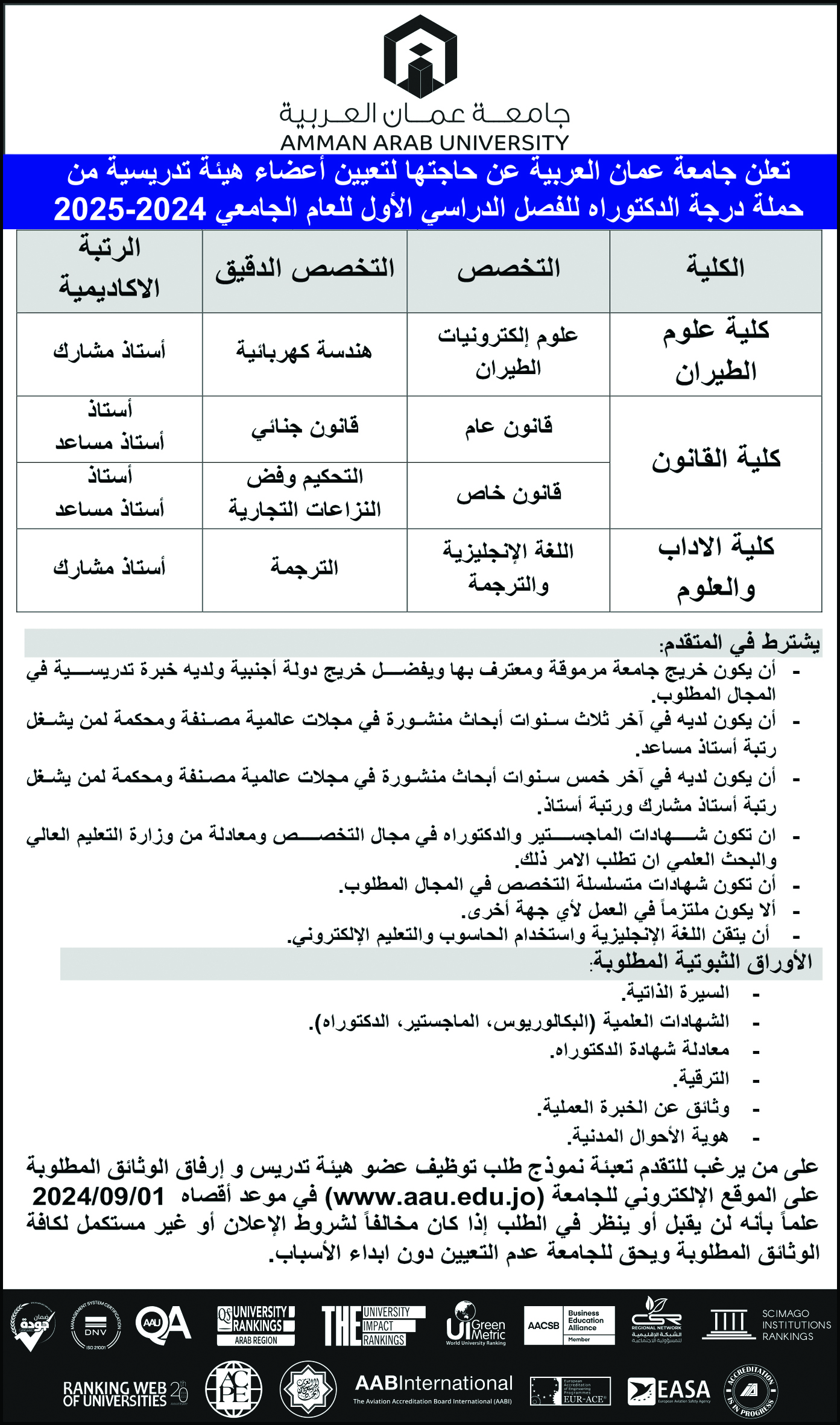 تعلن جامعة عمان العربية عن حاجتها لتعيين أعضاء هيئة تدريسية من حملة درجة الدكتوراه للفصل الدراسي الاول للعام الجامعي 2024-2025