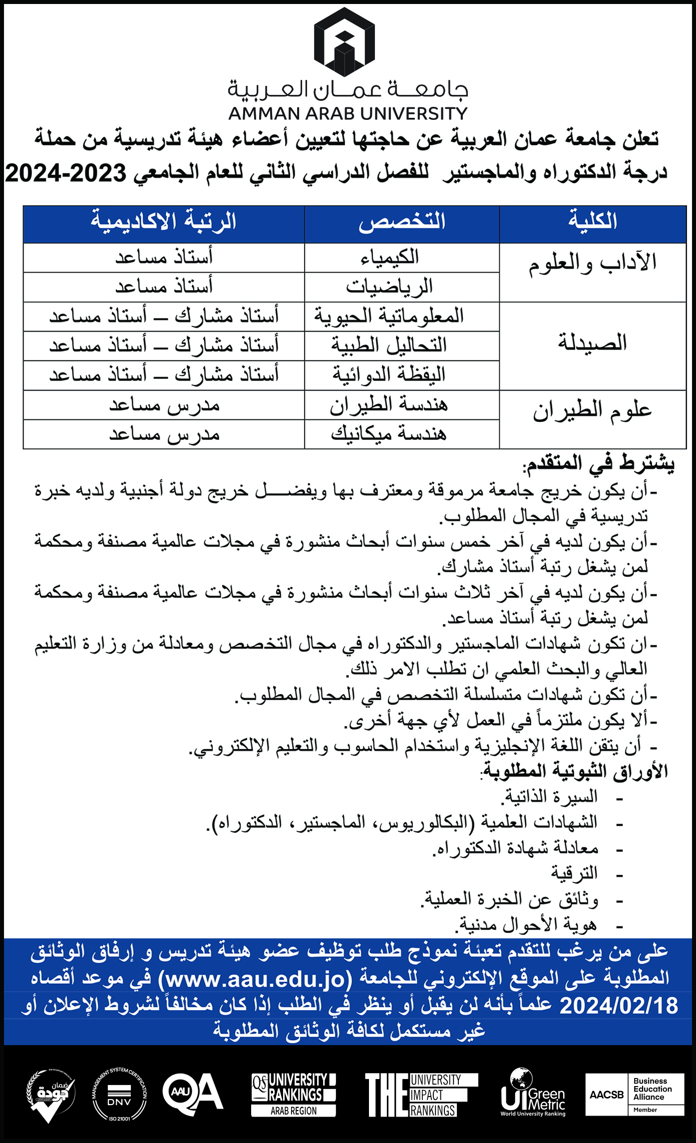​ تعلن جامعة عمان العربية عن حاجتها لتعيين أعضاء هيئة تدريسية من حملة درجة الدكتوراه والماجستر للفصل الدراسي الثاني للعام الجامعي 2023-2024 [إضغط و إسحب للتحريك] ​