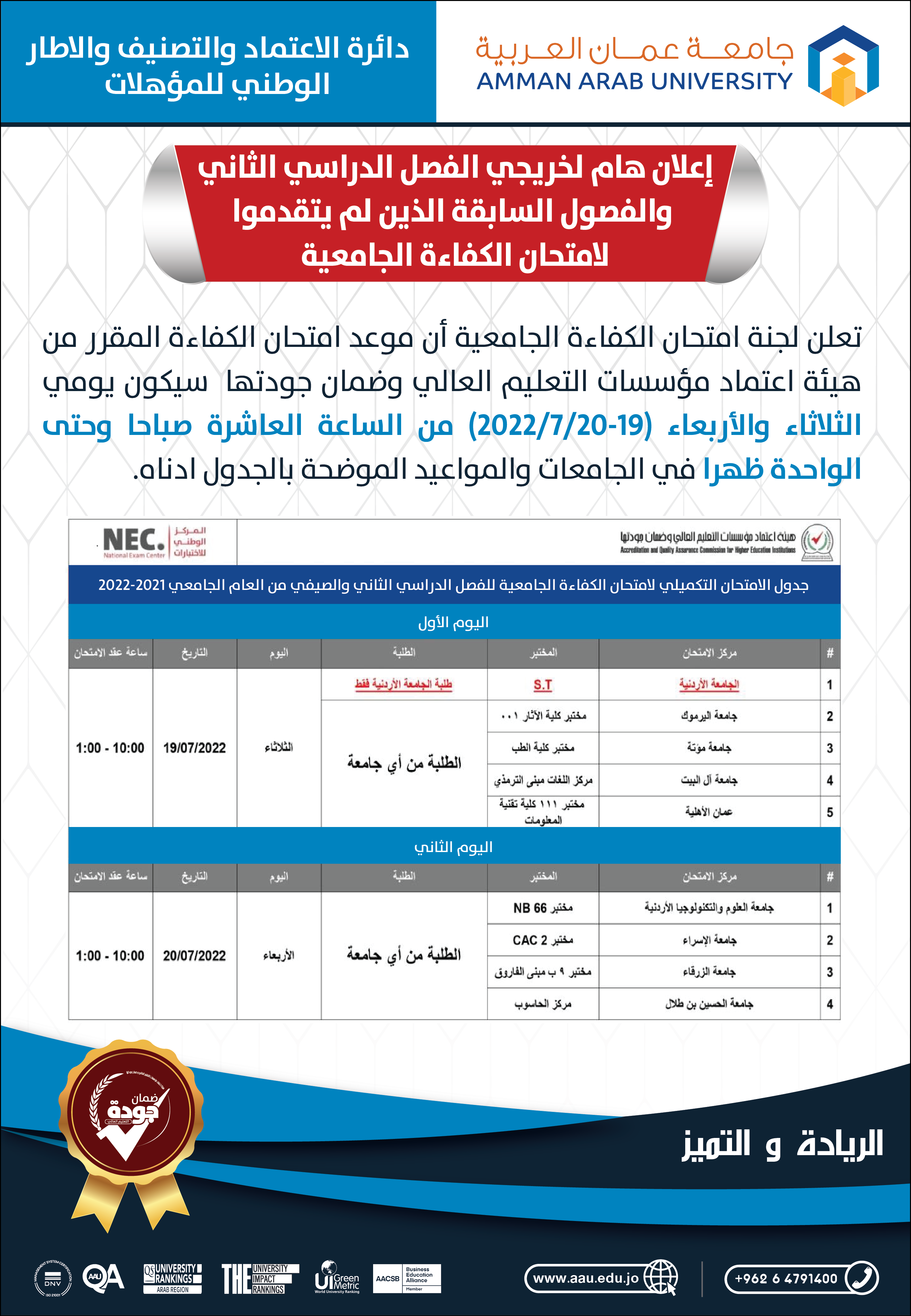إعلان هام لخريجي الفصل الدراسي الثاني والفصول السابقة الذين لم يتقدموا لامتحان الكفاءة الجامعية 