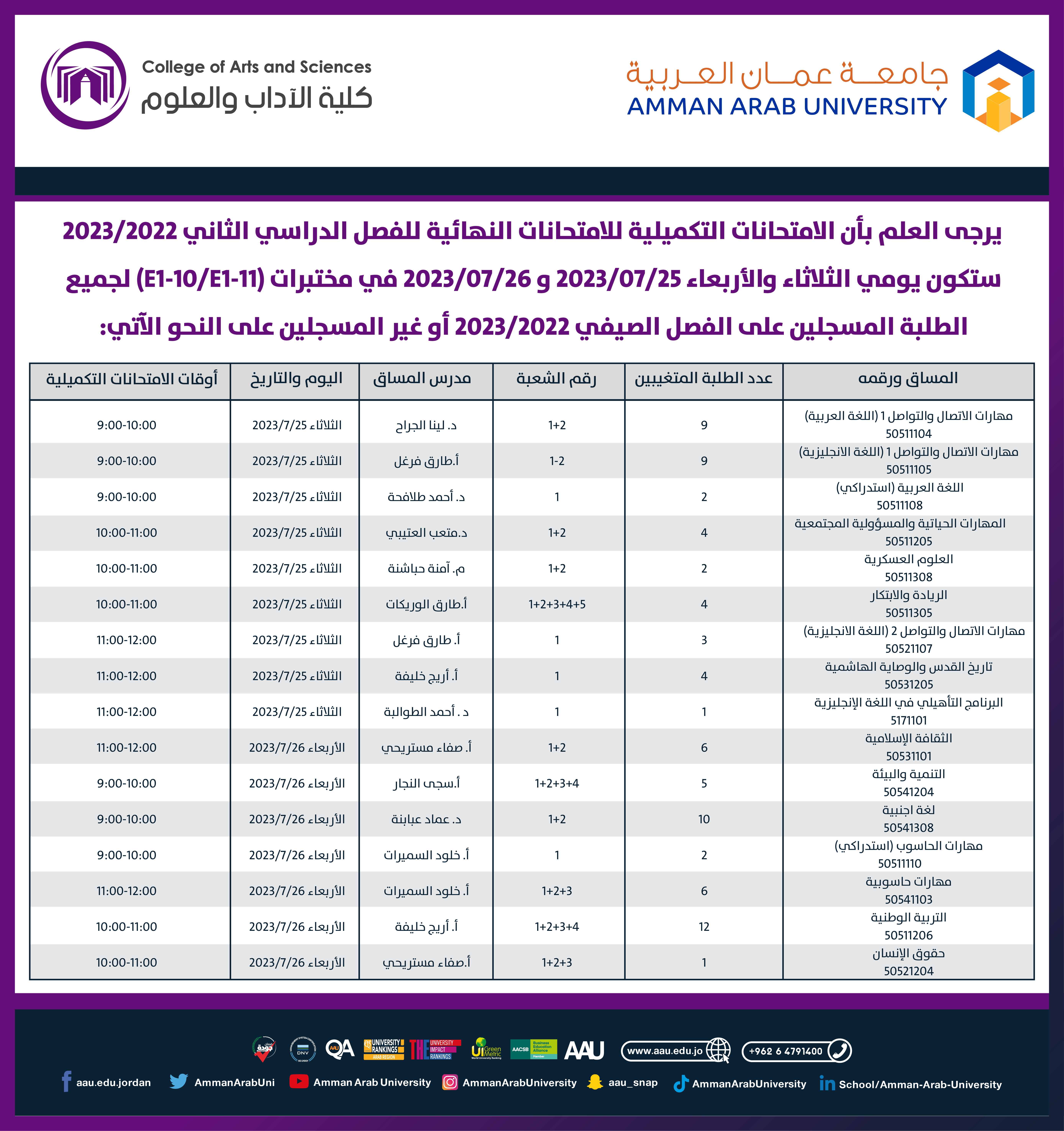 جدول الامتحانات التكميلي لكلية الاداب والعلوم1