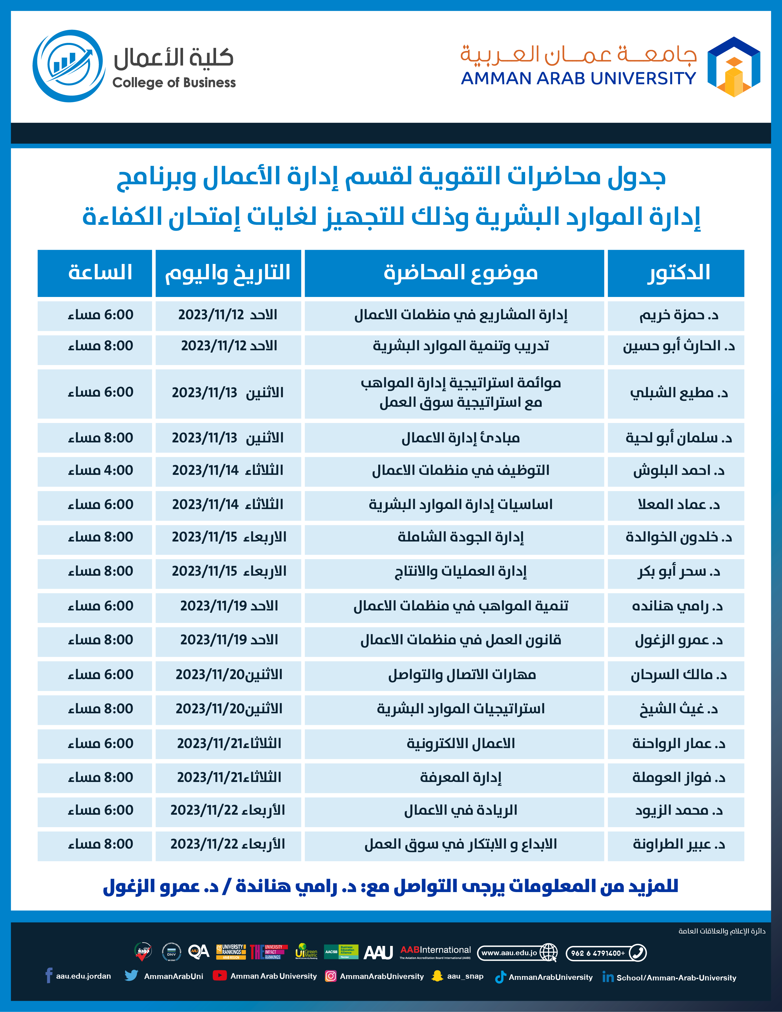اعلان محاضرات التقوية لامتحان الكفاءة لطلبة كلية الاعمال