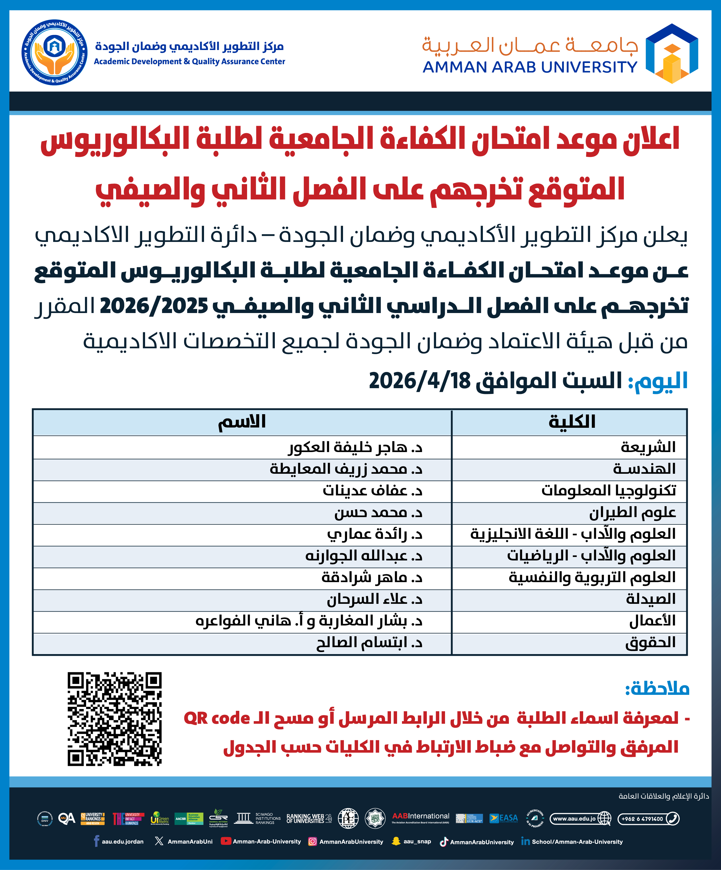 اعلان هام - موعد امتحان الكفاءة الجامعية لطلبة البكالوريوس المتوقع تخرجهم على الفصل الثاني والصيفي 2025-2026