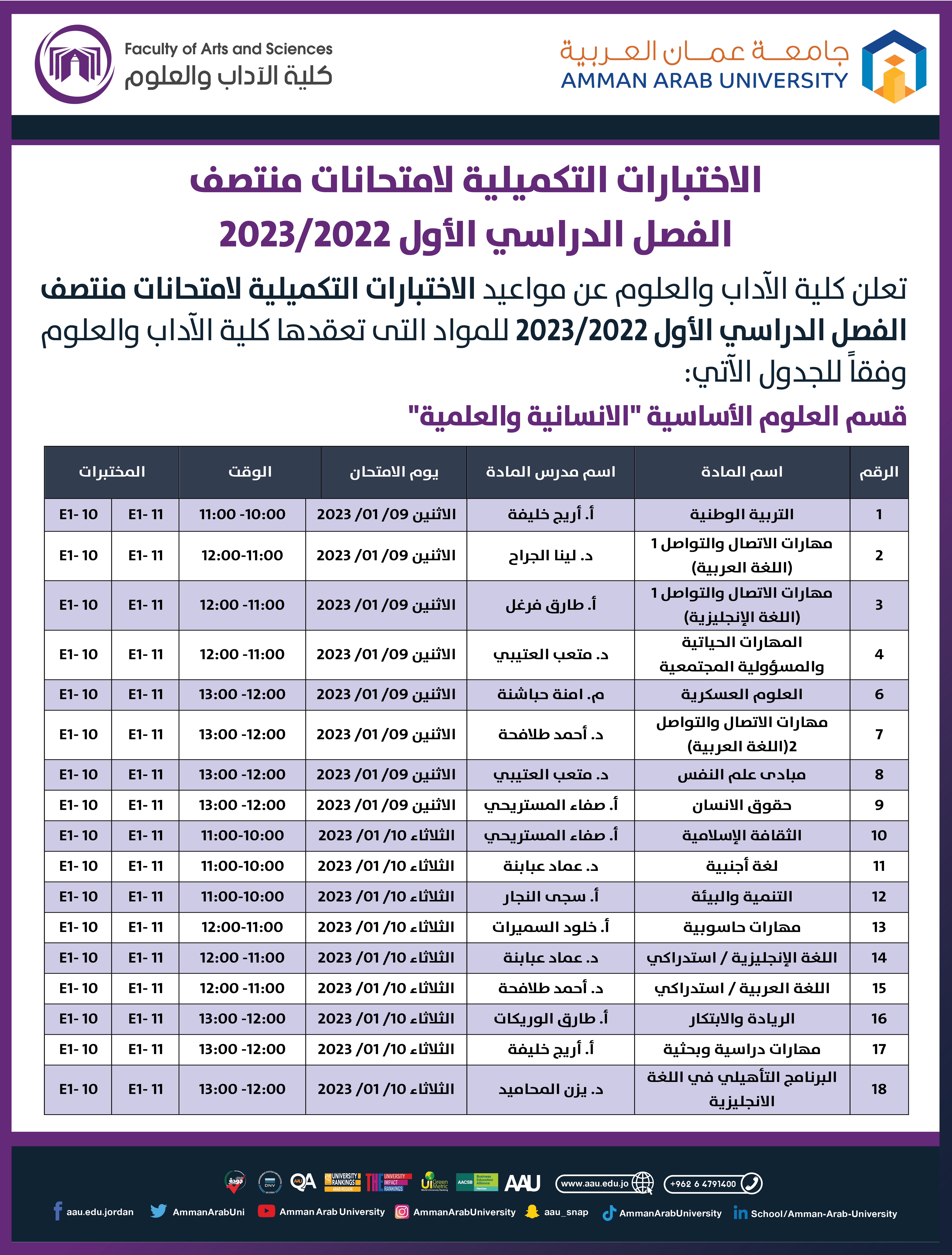 الأختبارات التكميلية لأمتحانات منتصف الفصل الدراسي الأول 2022-2023