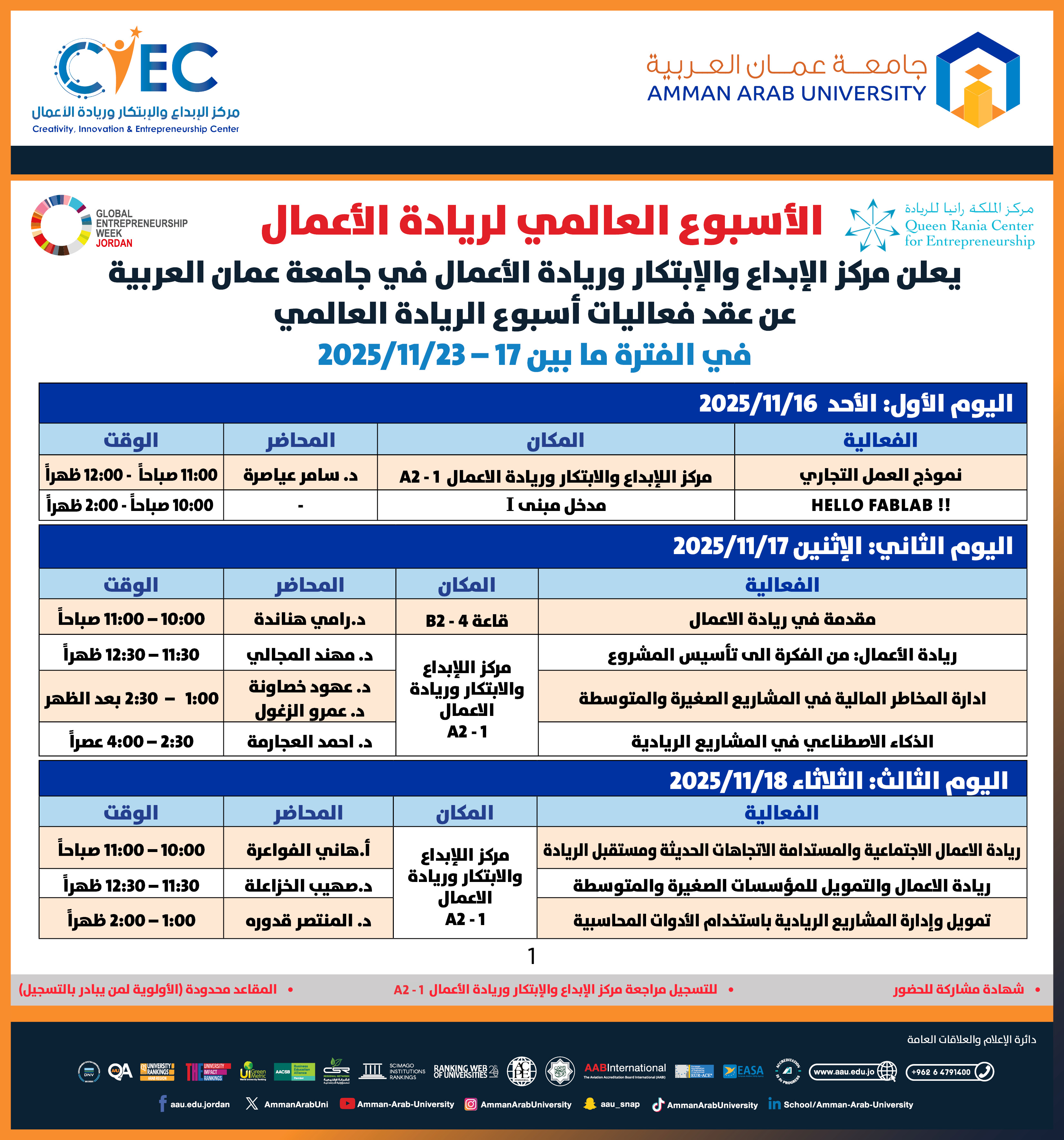 اعلان جدول الاسبوع العالمي لريادة الاعمال في الفترة ما بين17- 23 /12025/11