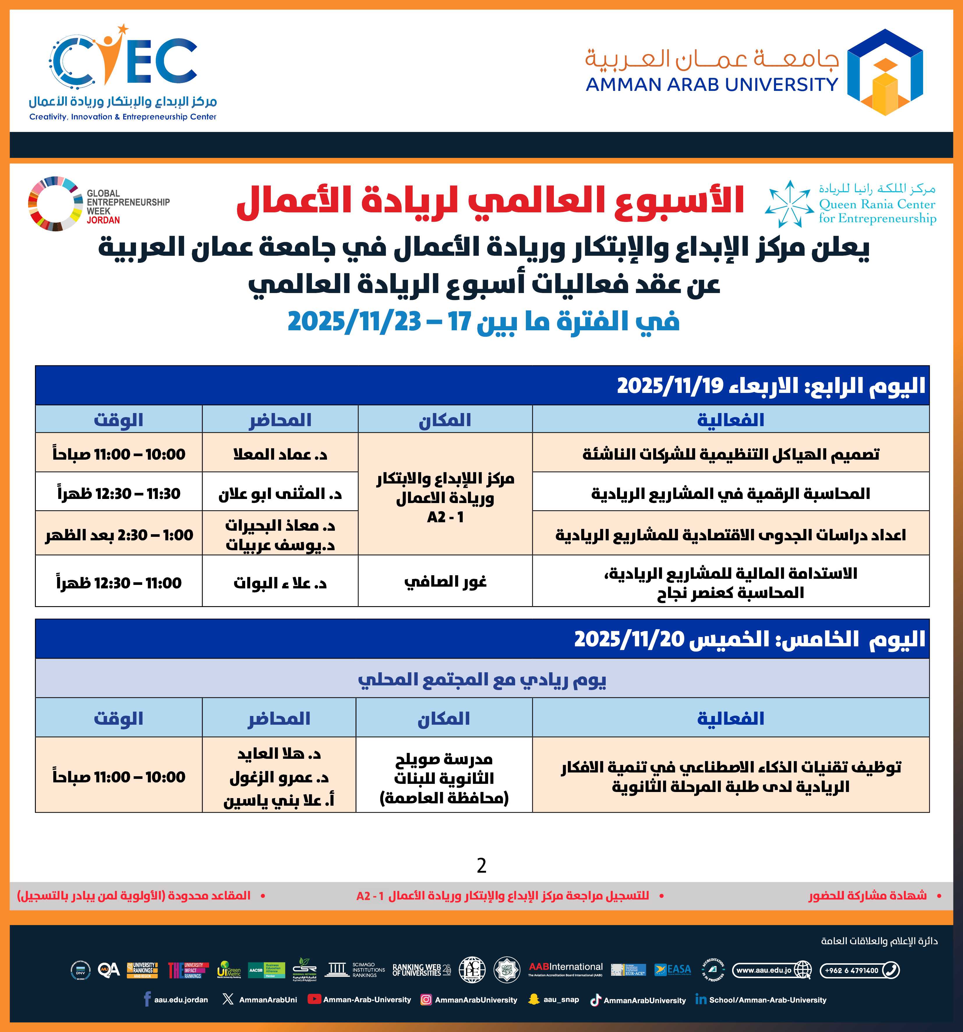 اعلان جدول الاسبوع العالمي لريادة الاعمال في الفترة ما بين17- 23 /22025/11