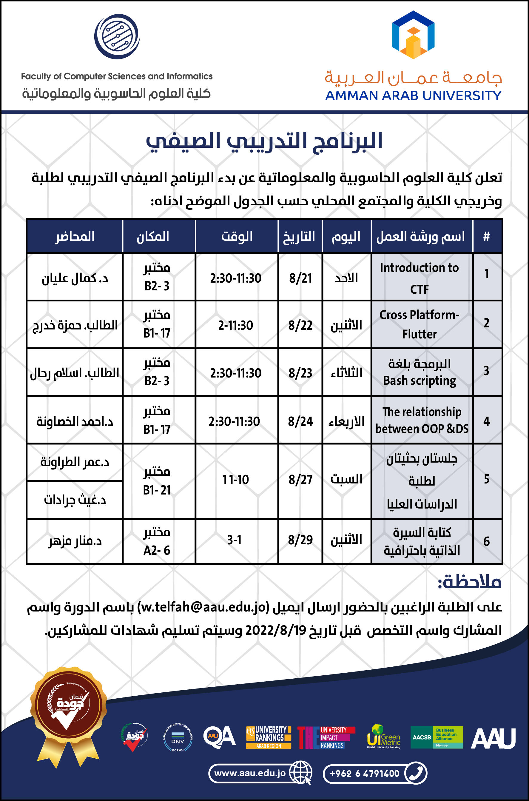 تعلن كلية العلوم الحاسوبية والمعلوماتية عن بدء البرنامج الصيفي التدريبي لطلبة وخريجي الكلية والمجتمع المحلي 