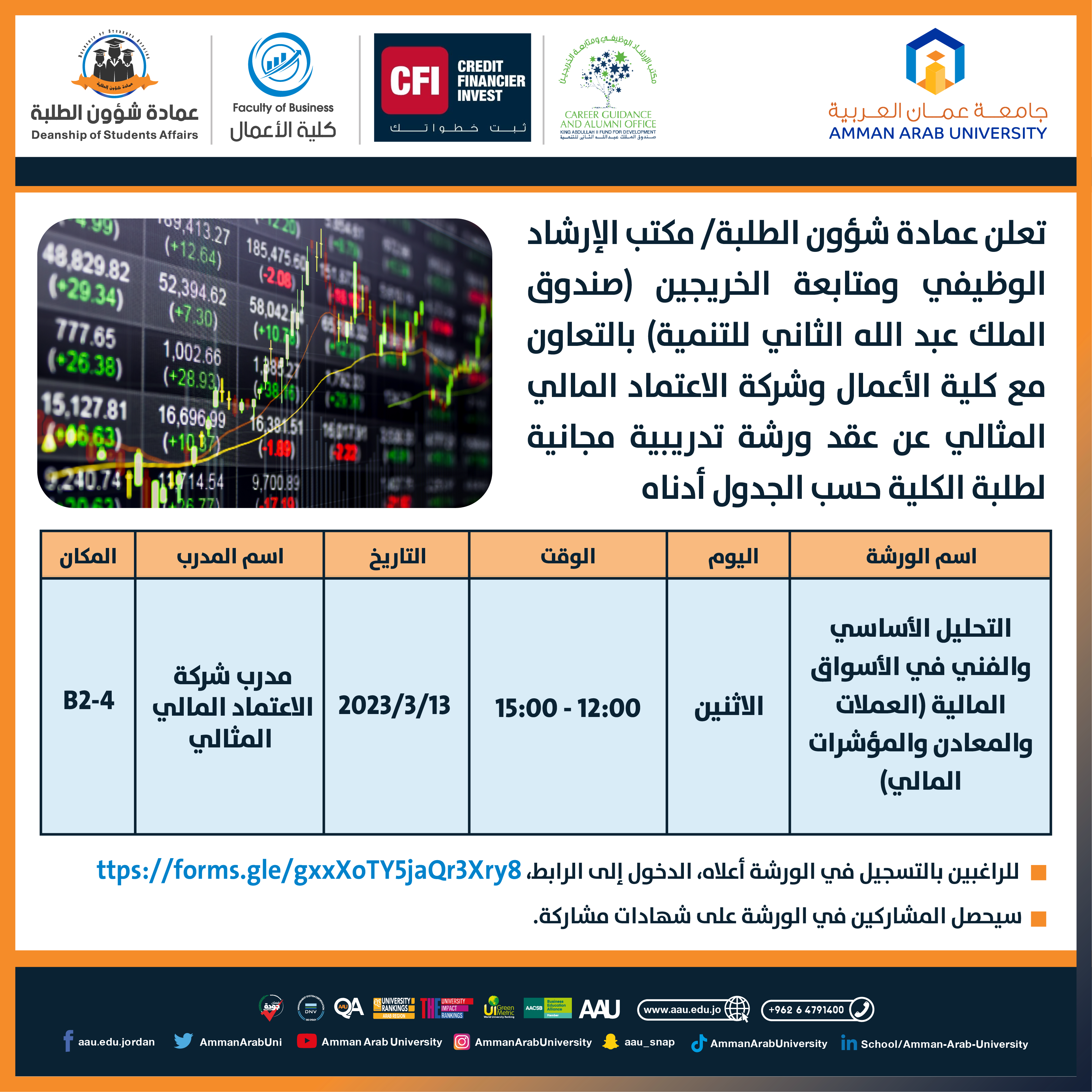 ورشة تدريبية بعنوان التحليل الاساسي والفني في الاسواق المالية