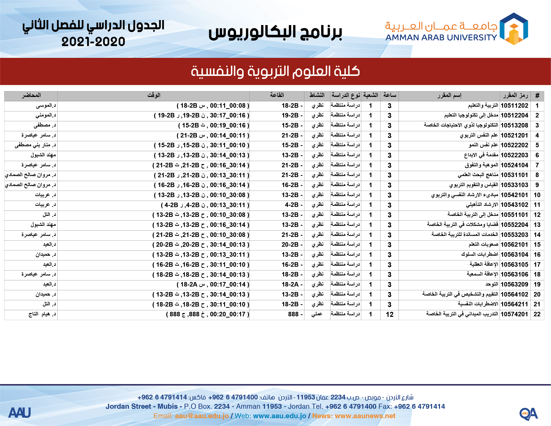 ثاني 1