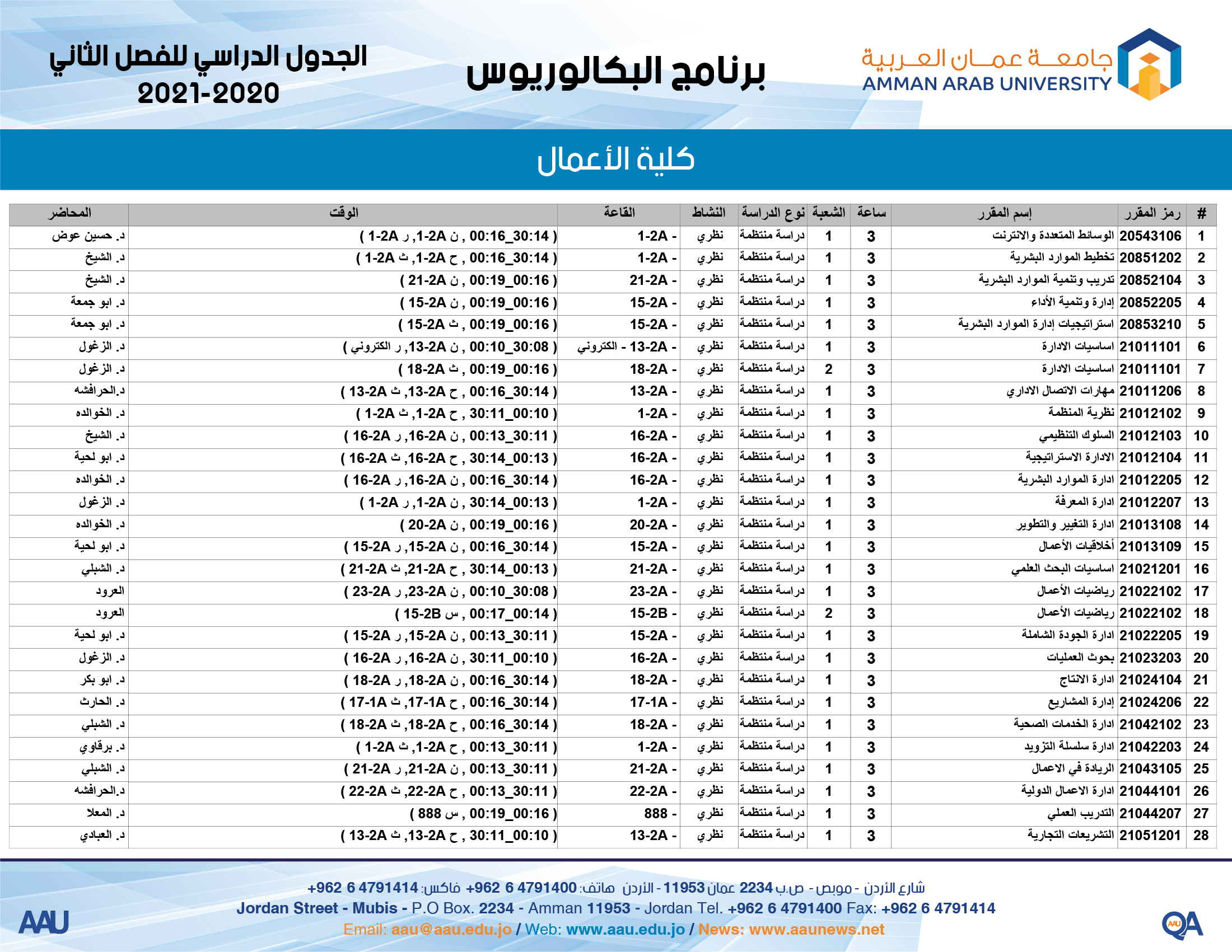 ثاني 2