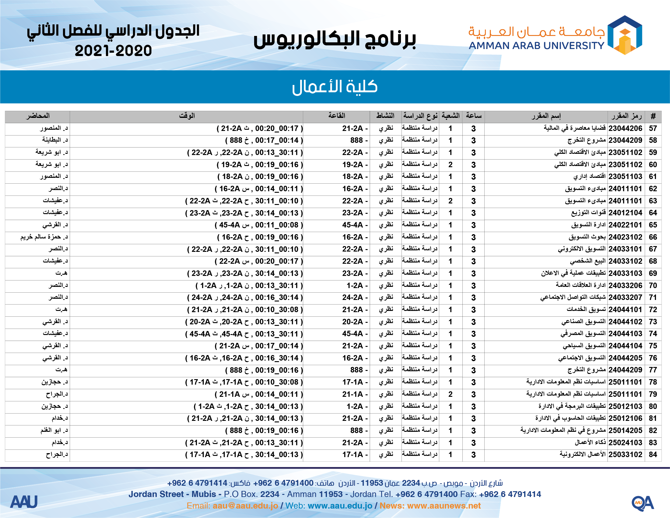 ثاني 4