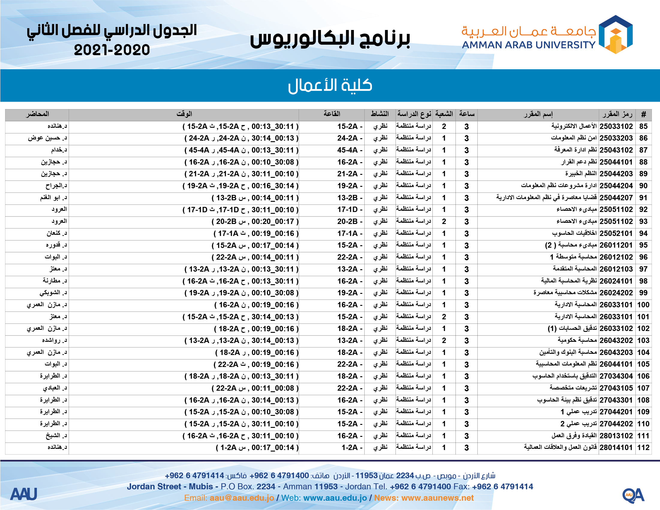 ثاني 5