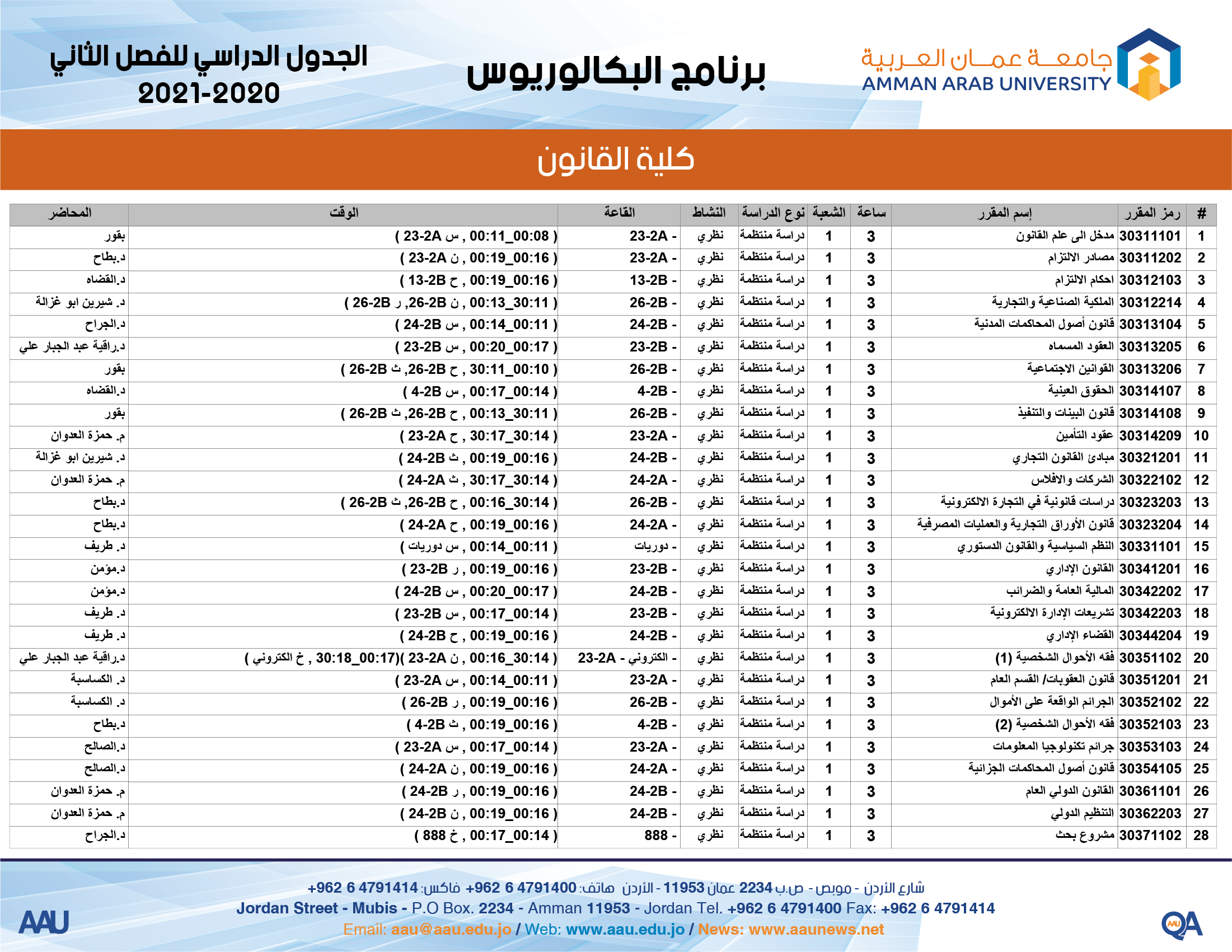 ثاني 7