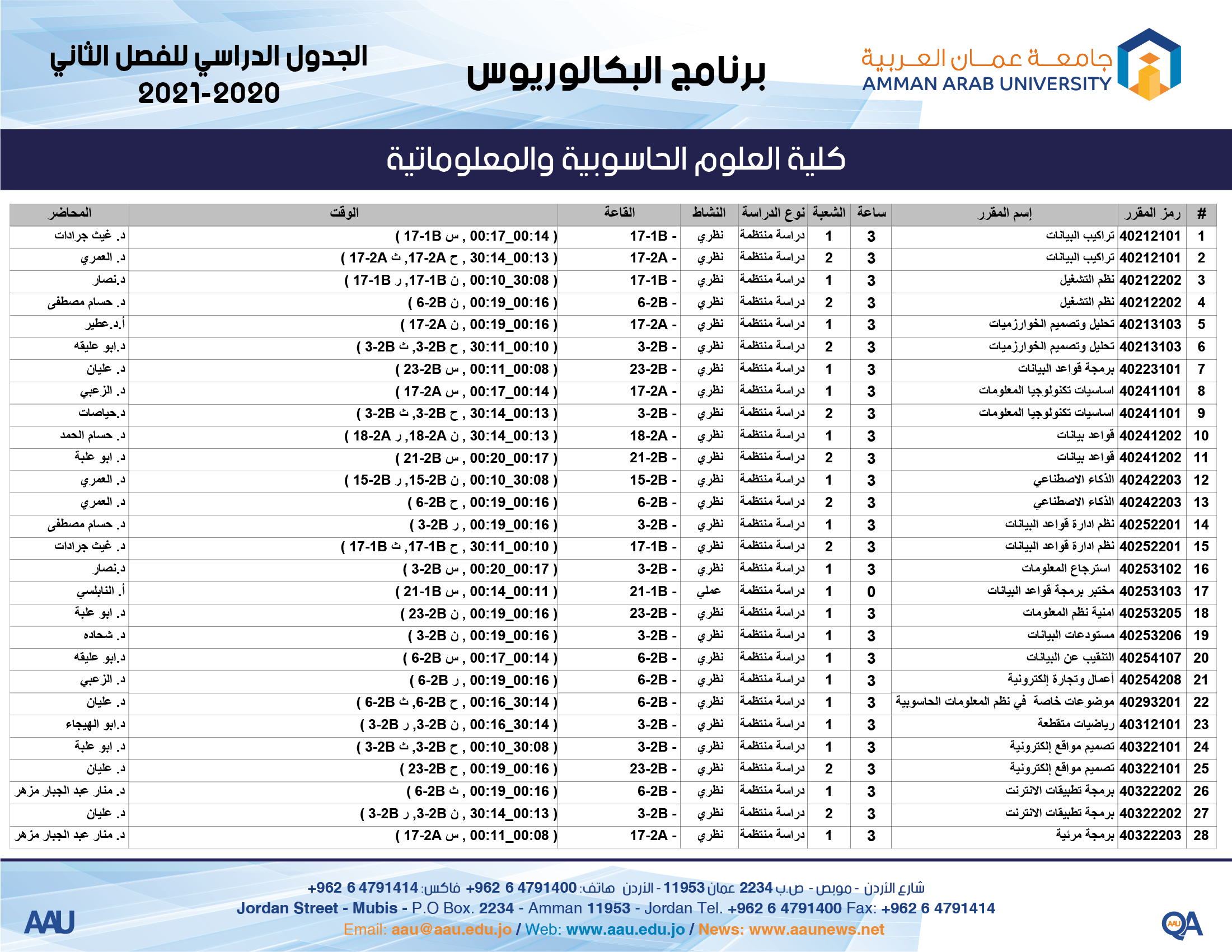 ثاني 9