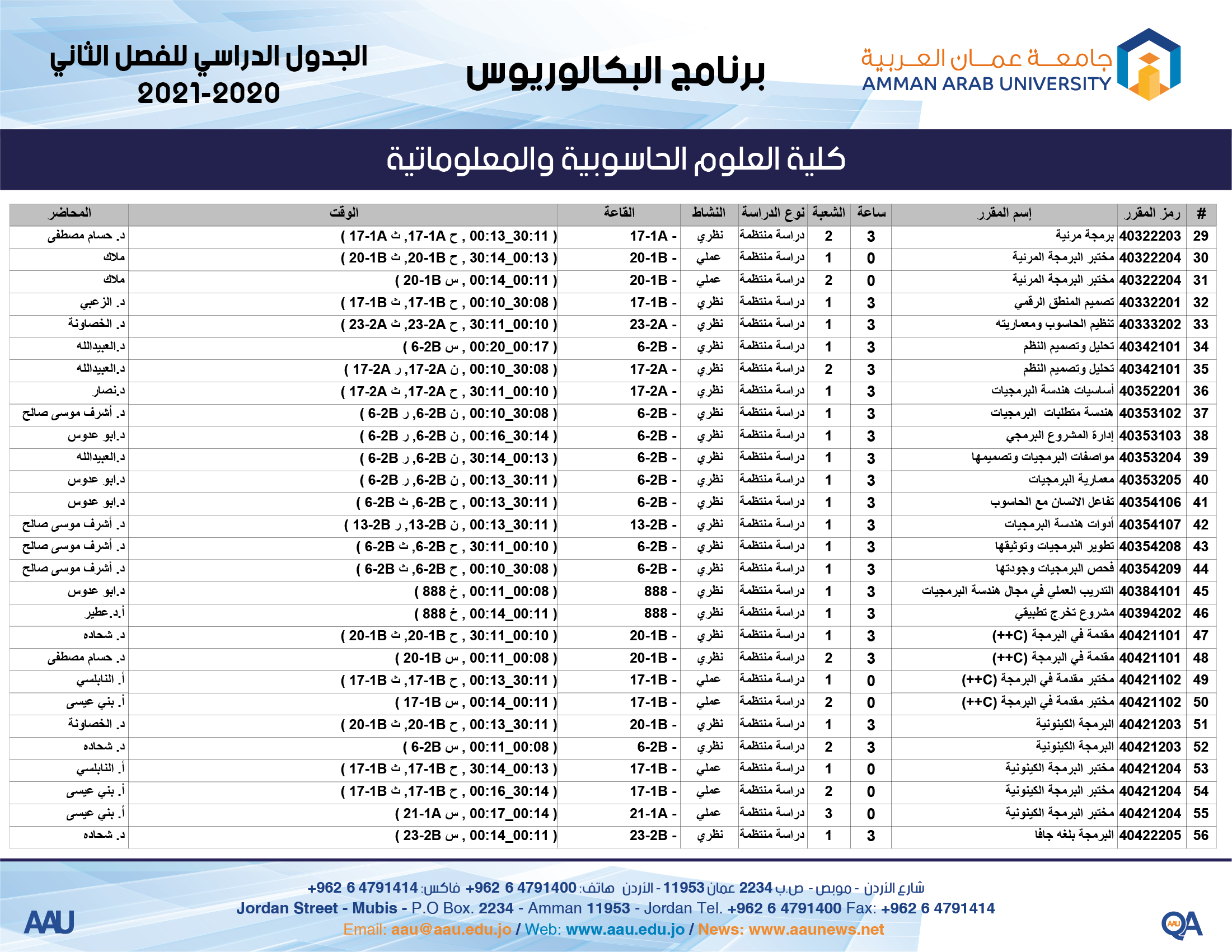 ثاني 10