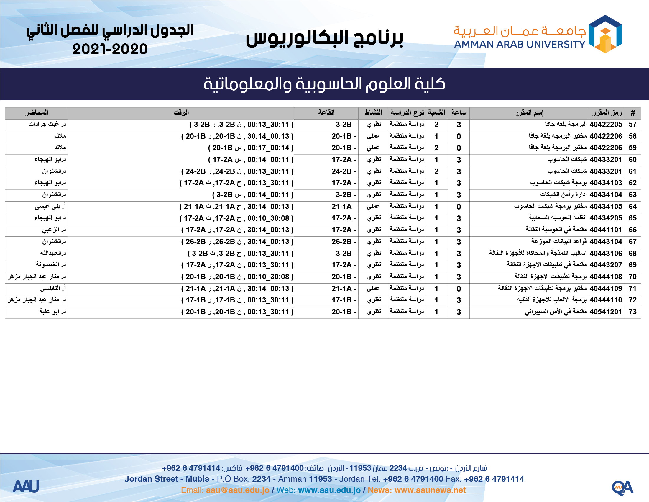 ثاني 11
