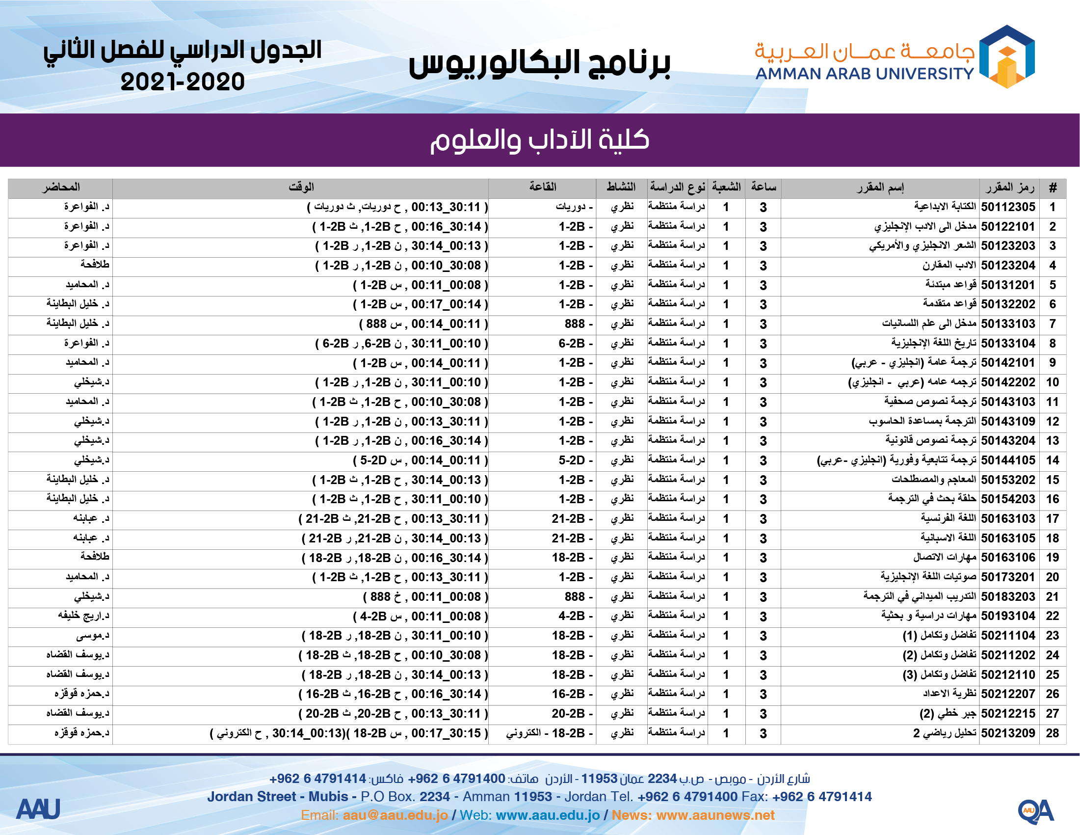 ثاني 12