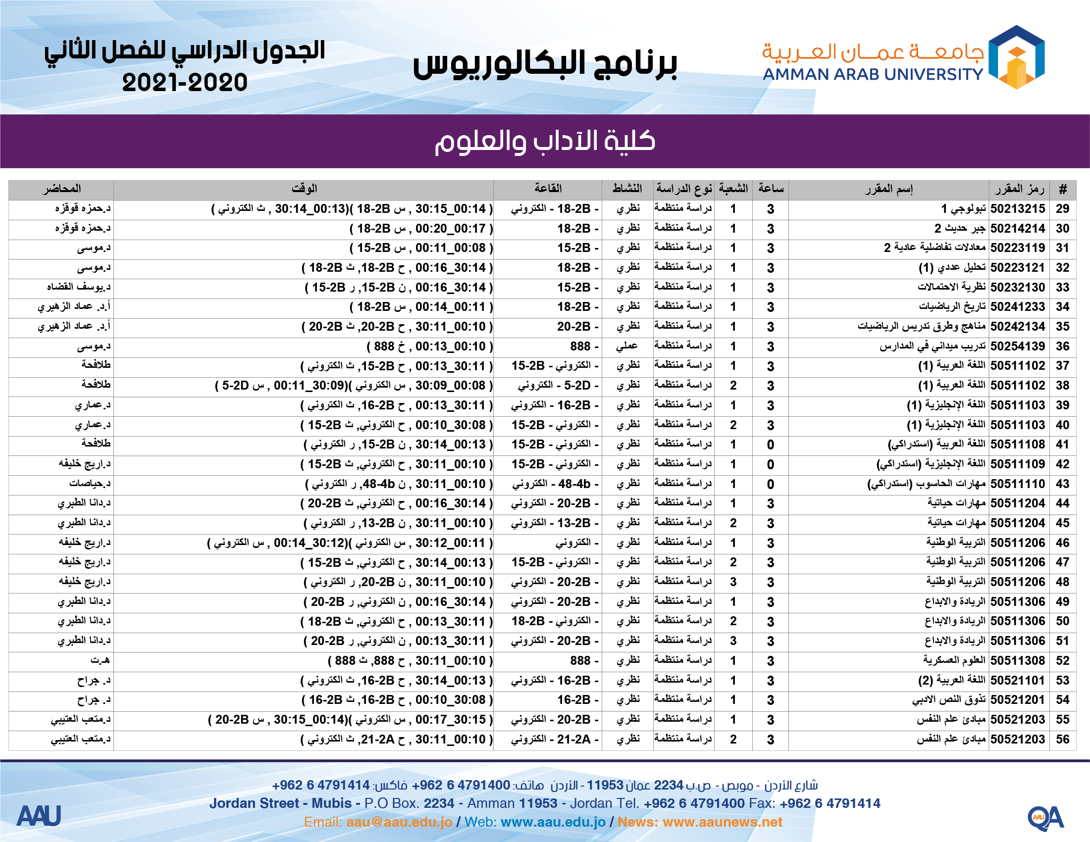 ثاني 13
