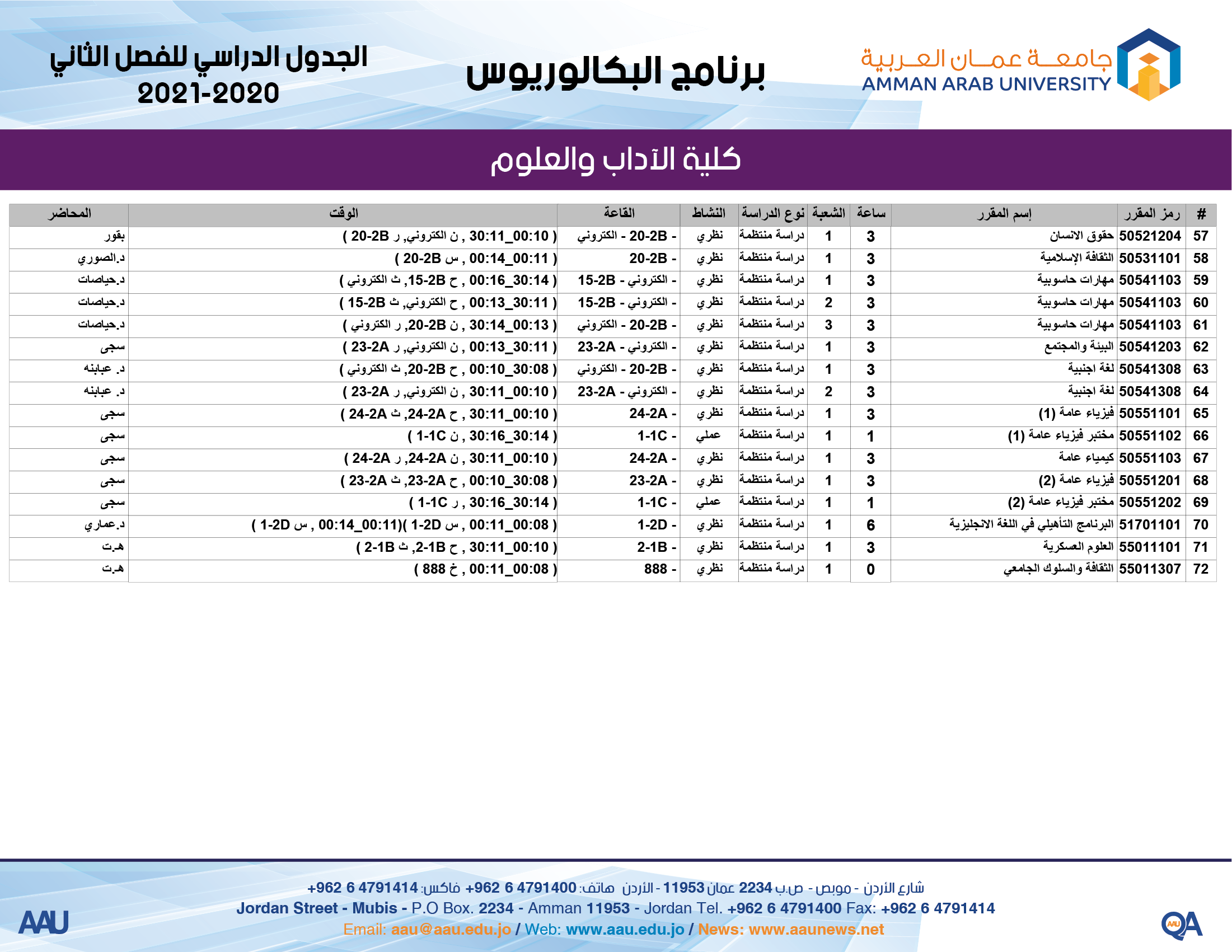 ثاني 14