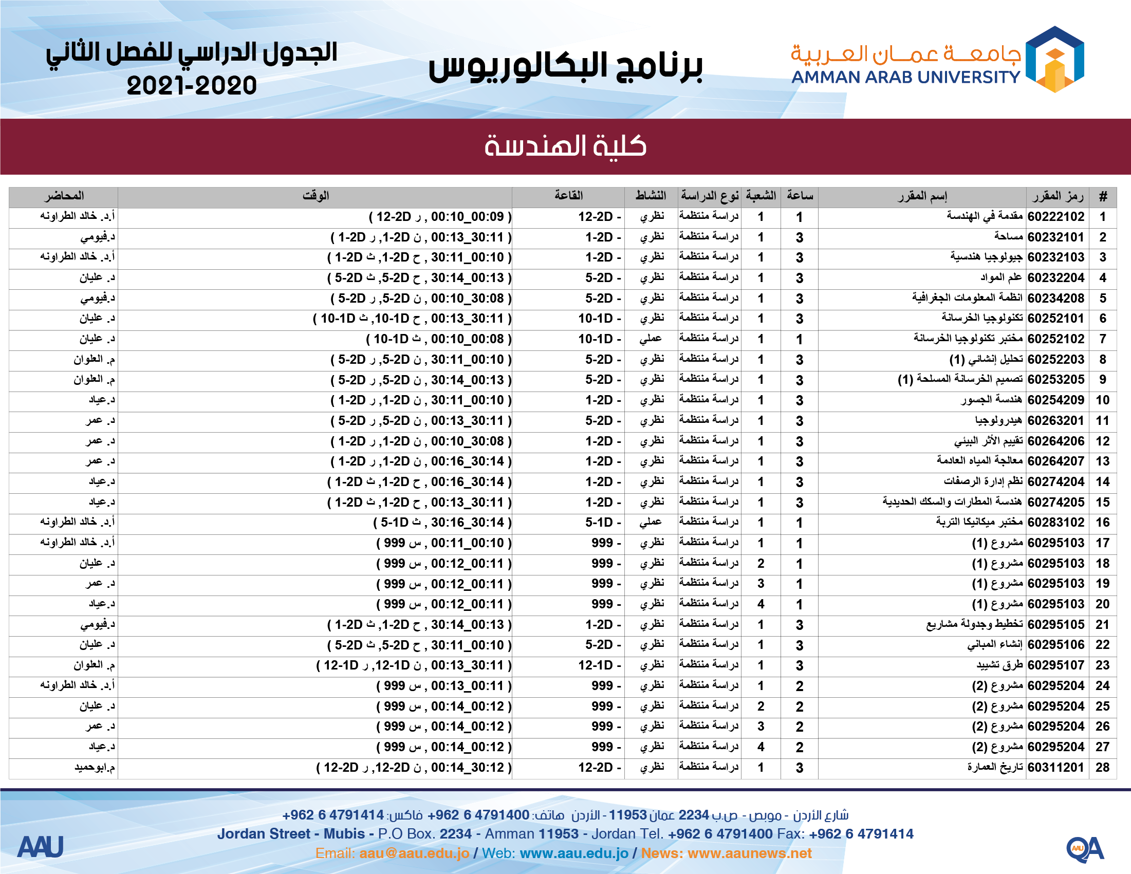 ثاني 15