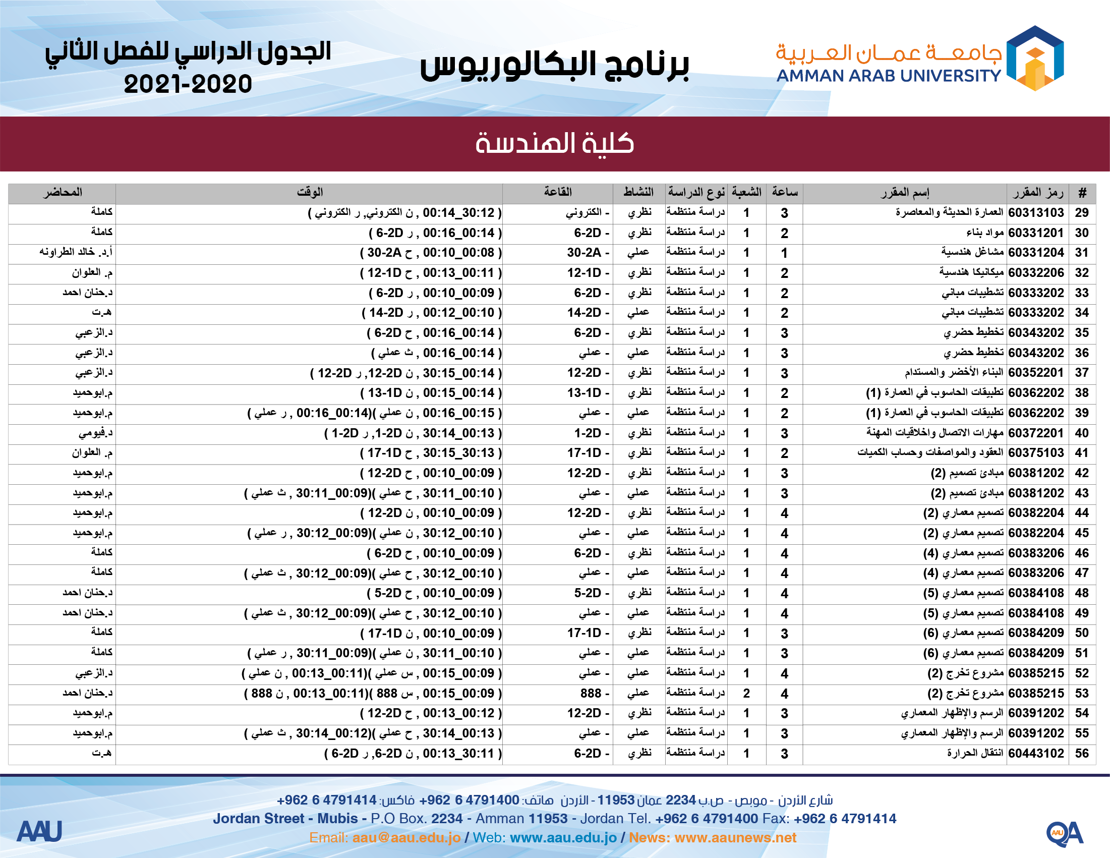ثاني 16