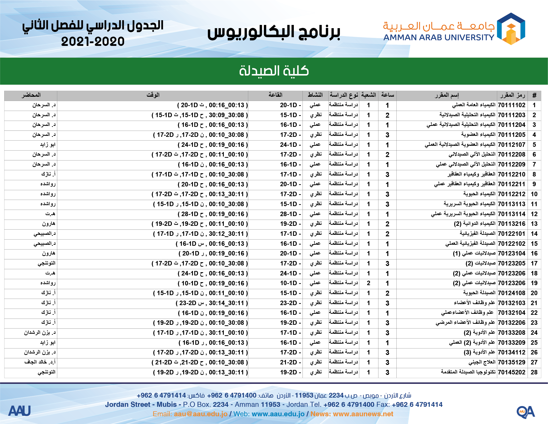 ثاني 18