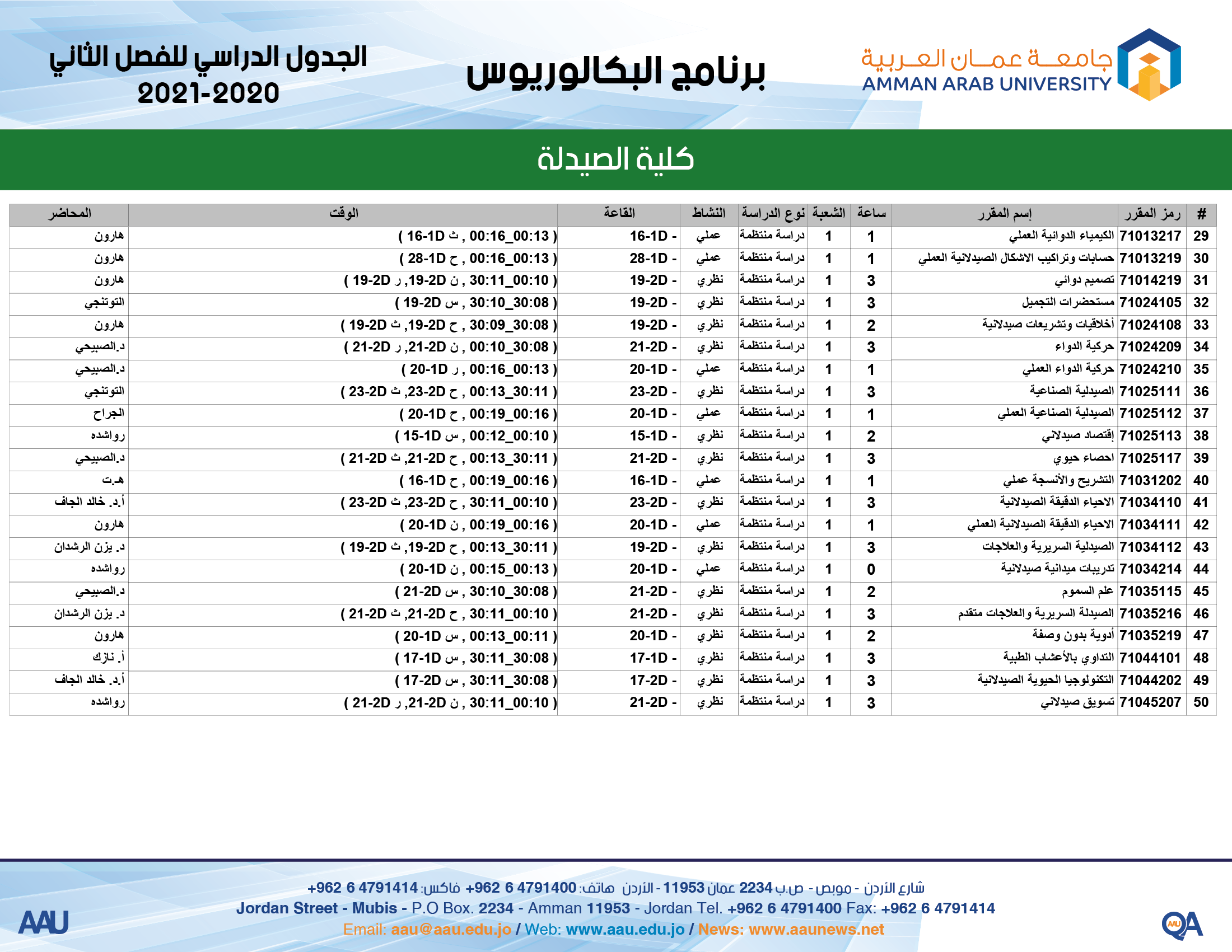 ثاني 19