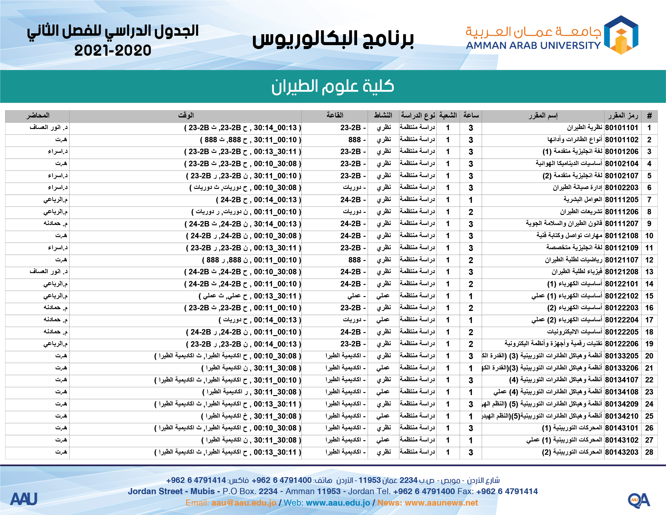 ثاني 20