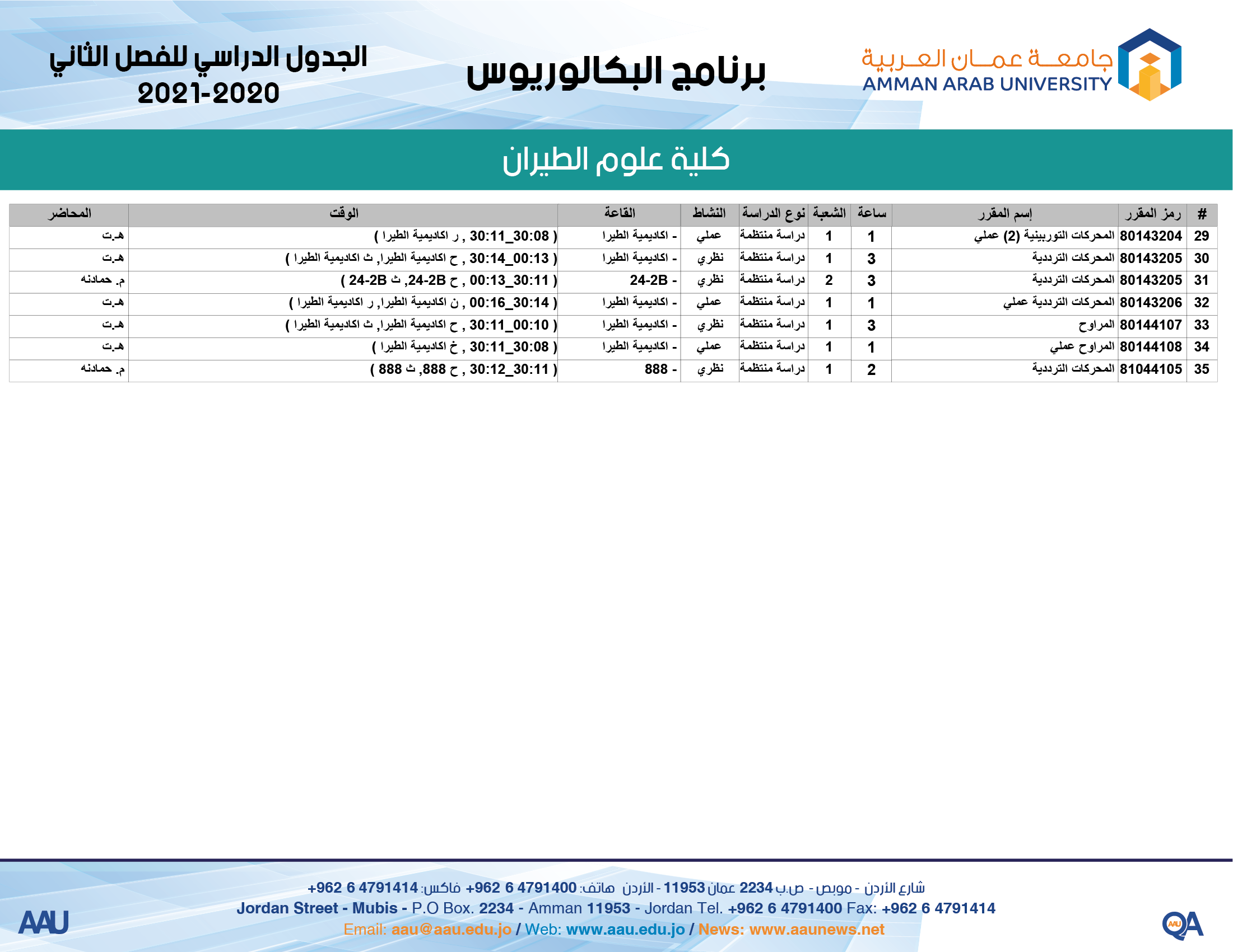 ثاني 21