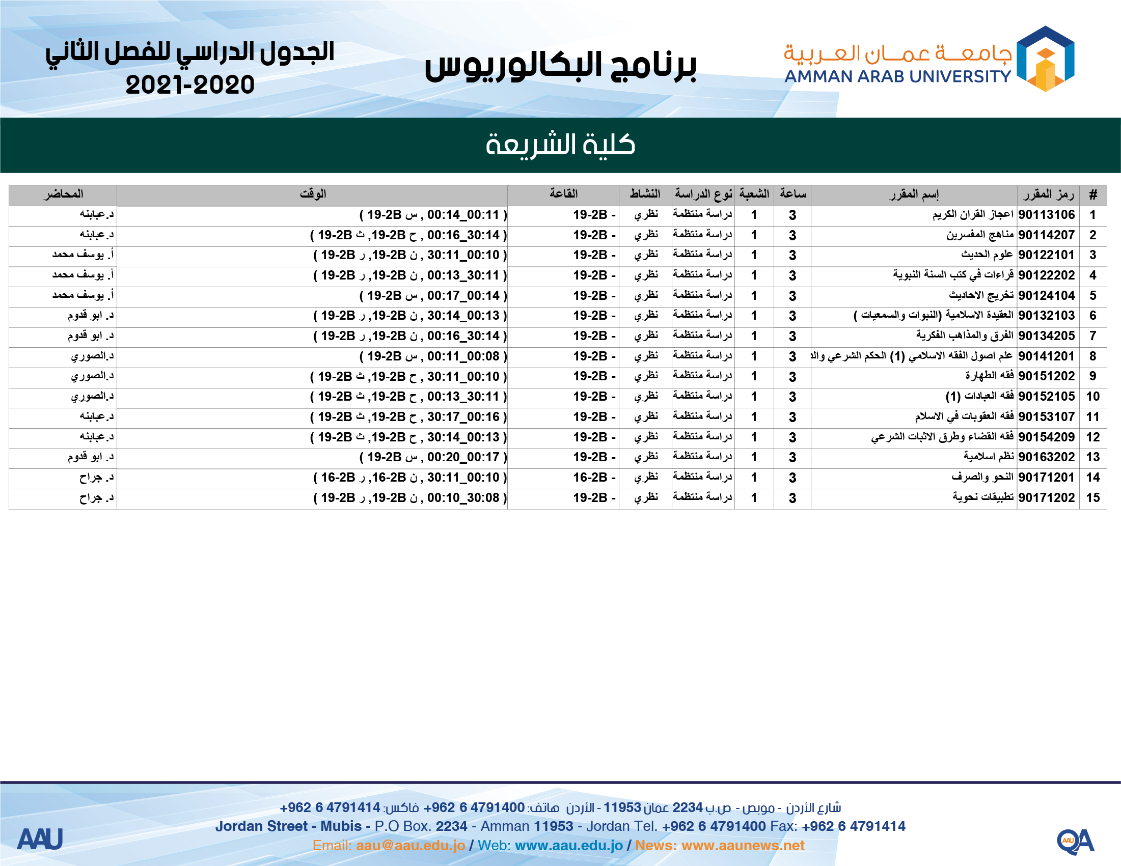 ثاني 22