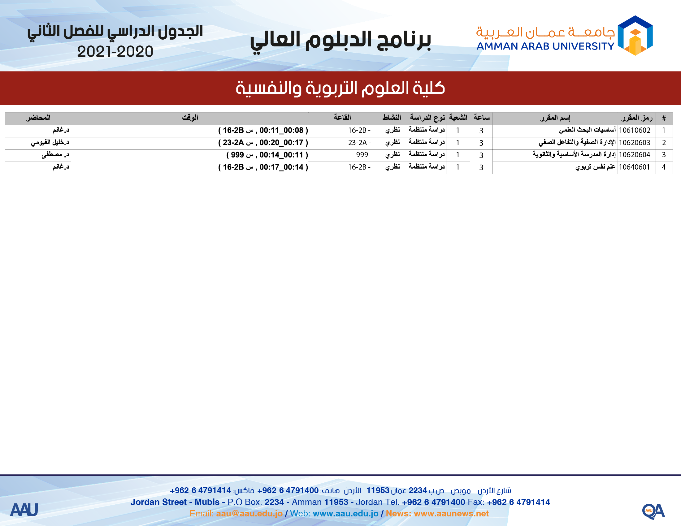 عليا 1