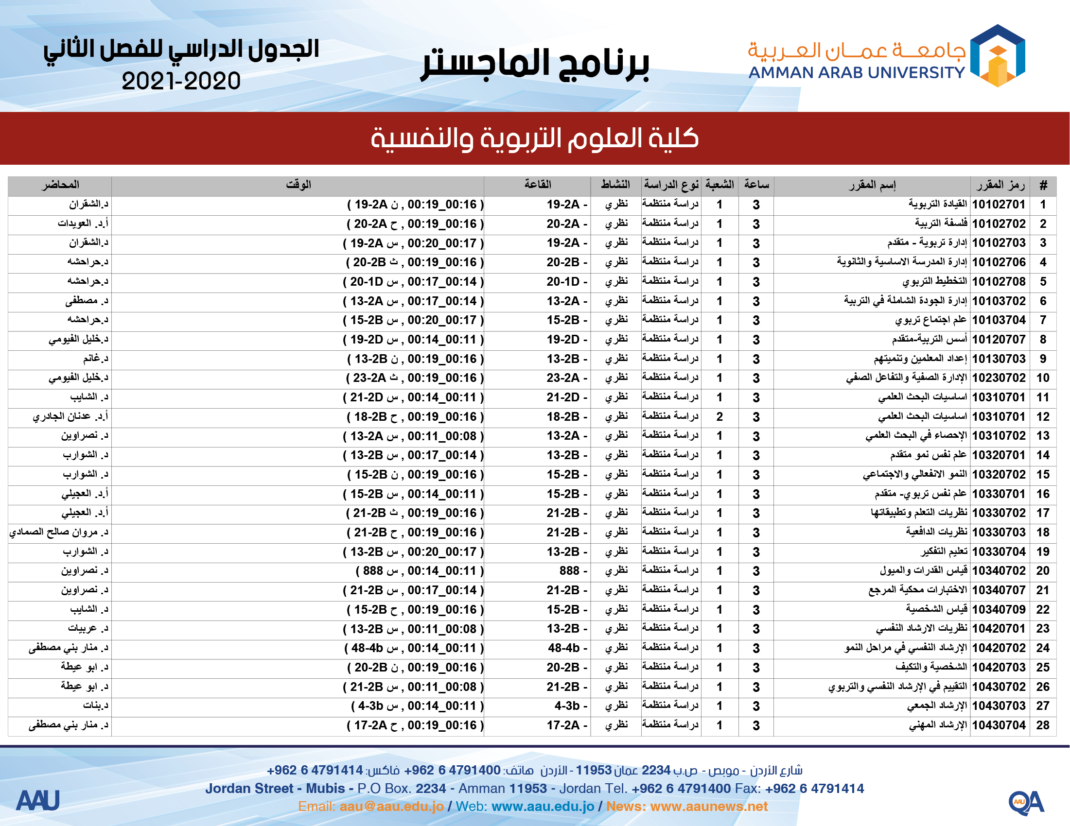 عليا 2