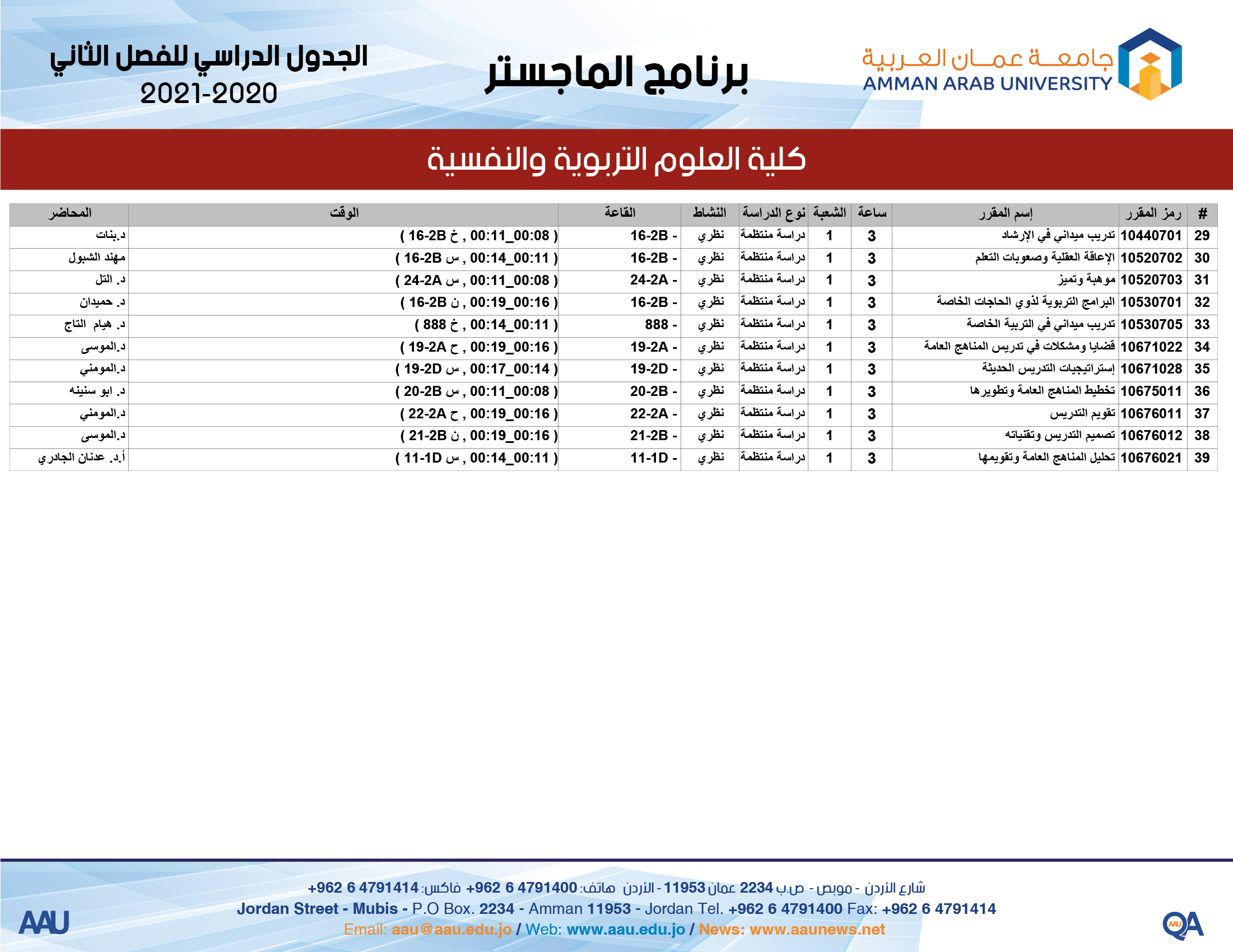 عليا 3