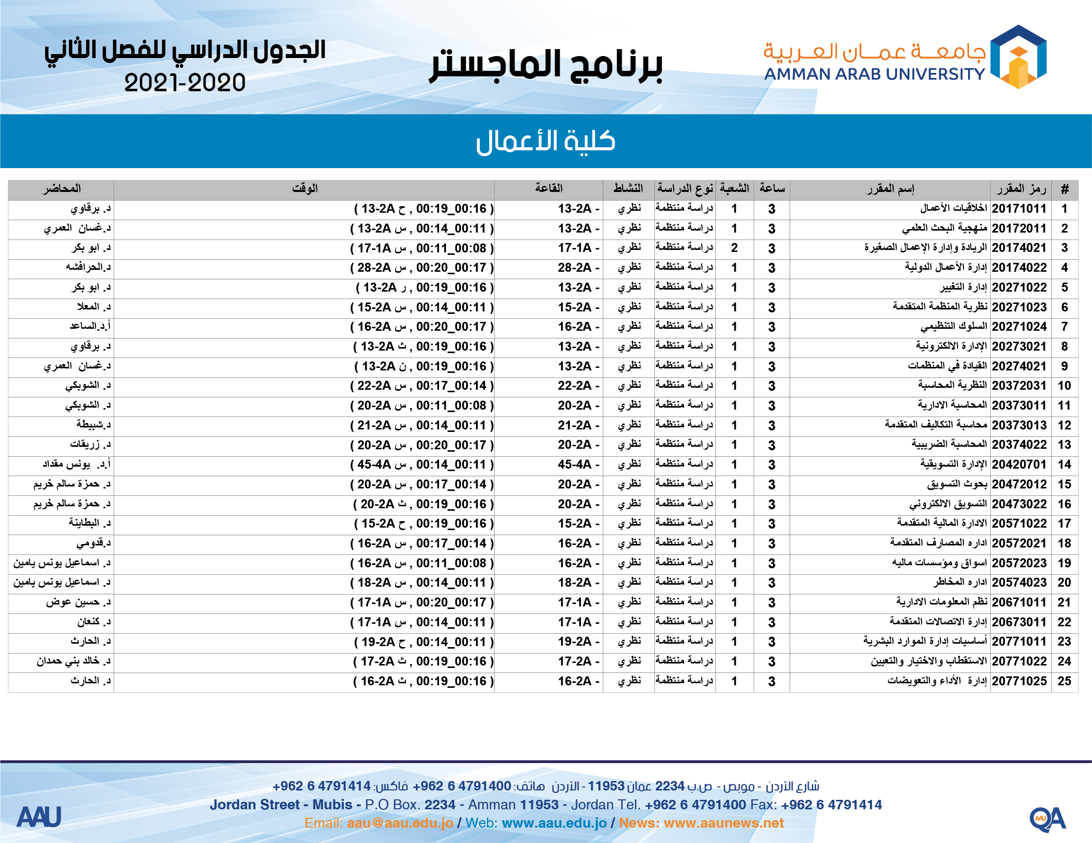 عليا 4