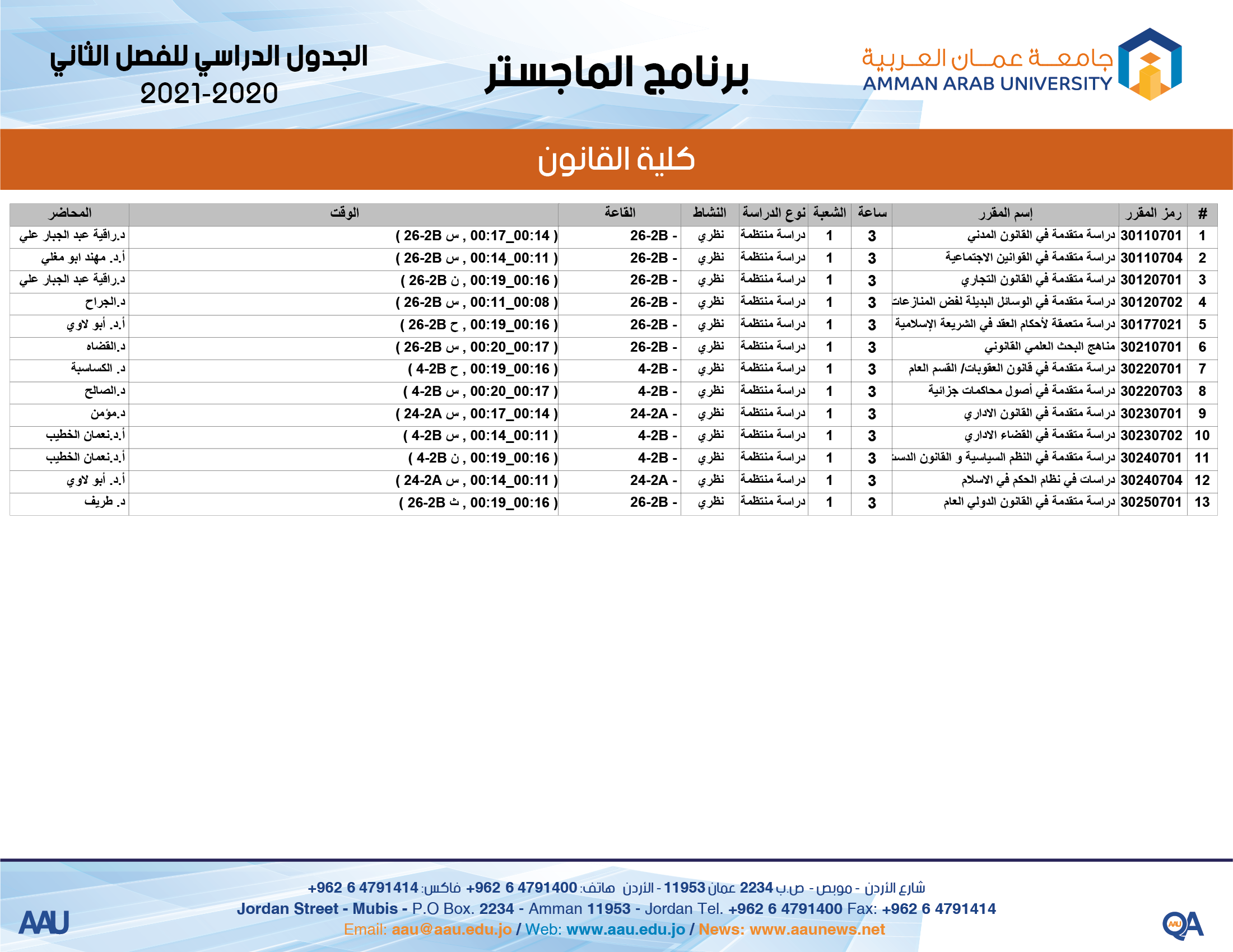 عليا 5